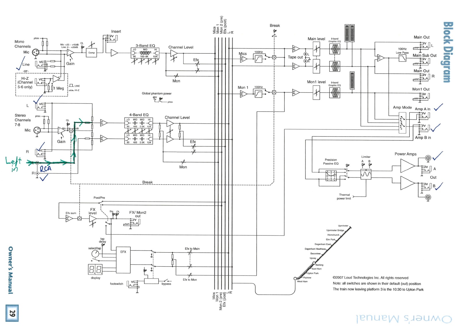 Mackie Wiring Diagram Wiring Diagram