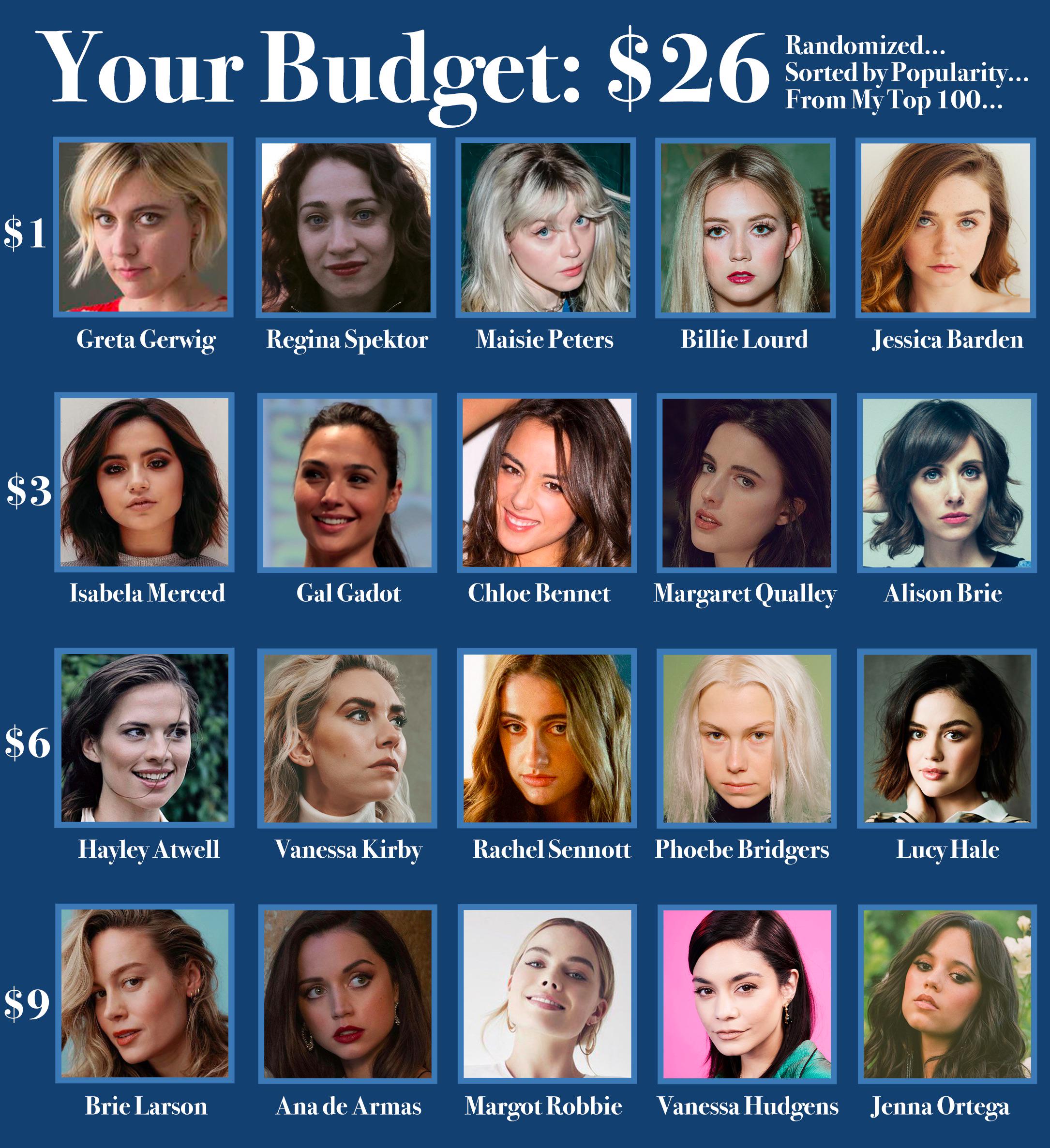 New Classic Blue Grid (Start With 26) r/CelebEconomy(04)