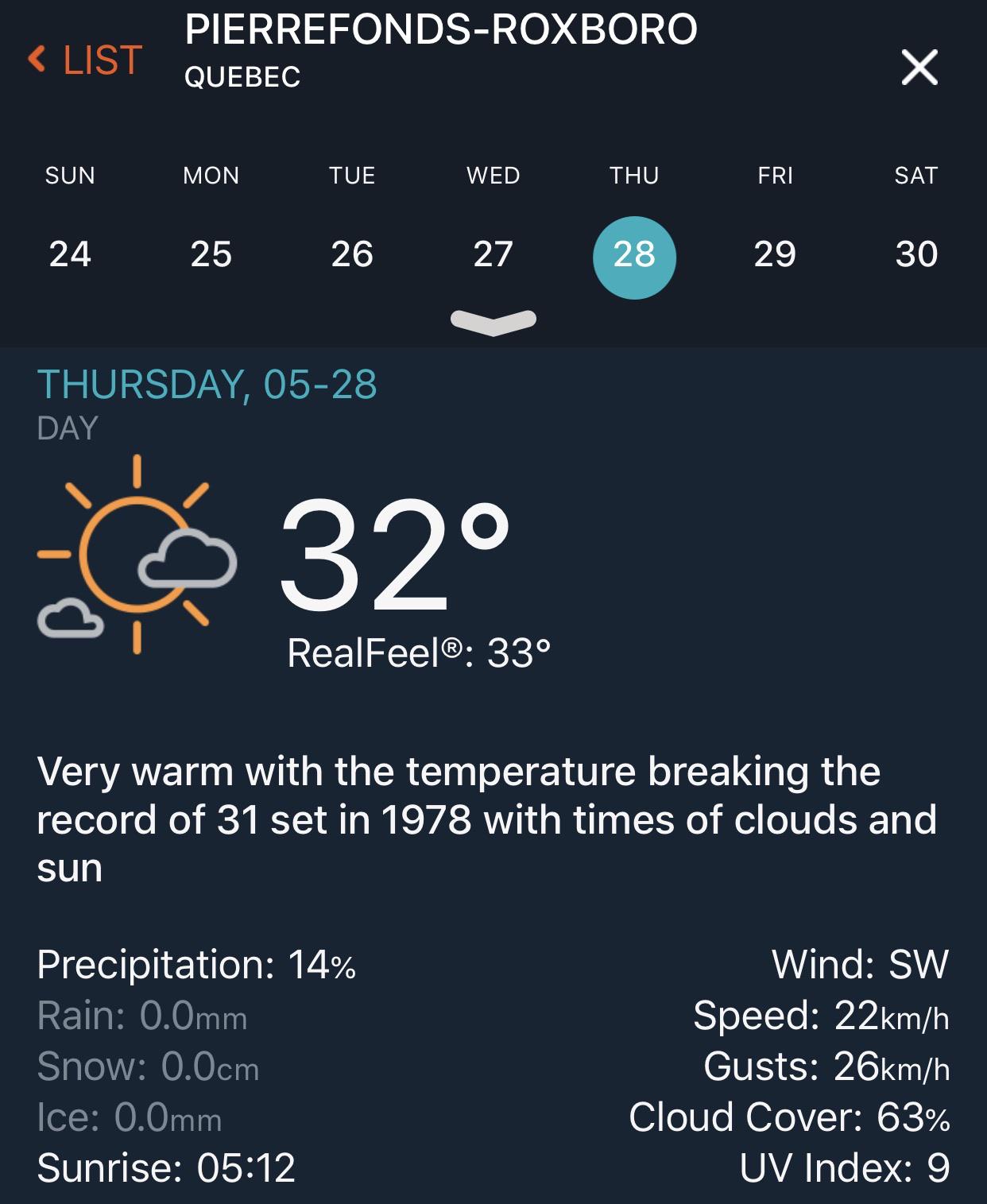 Record high temperatures. r/montreal