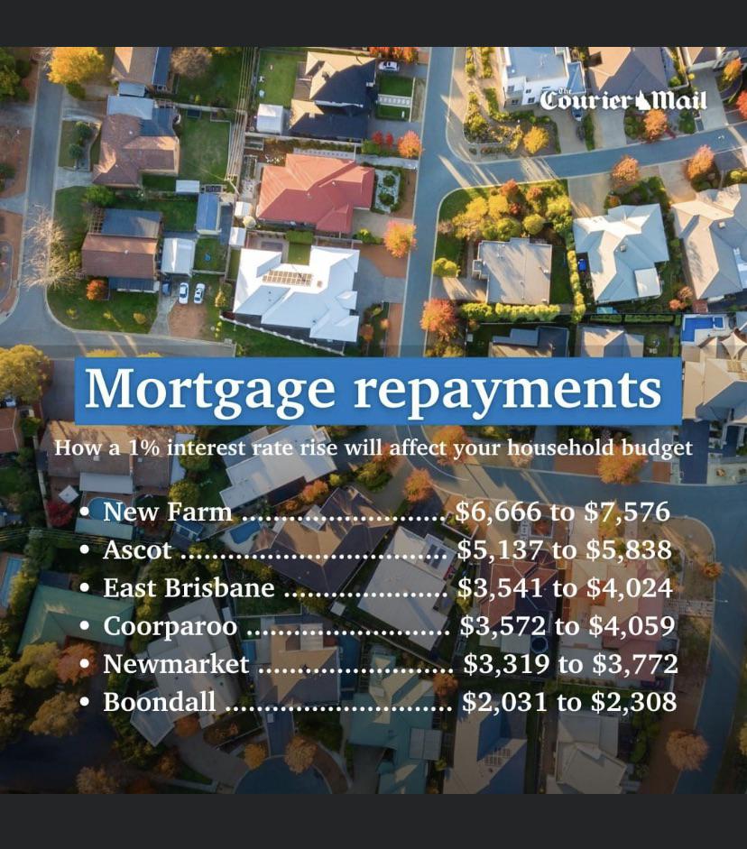 Need to be really careful paying more for what a property deserves