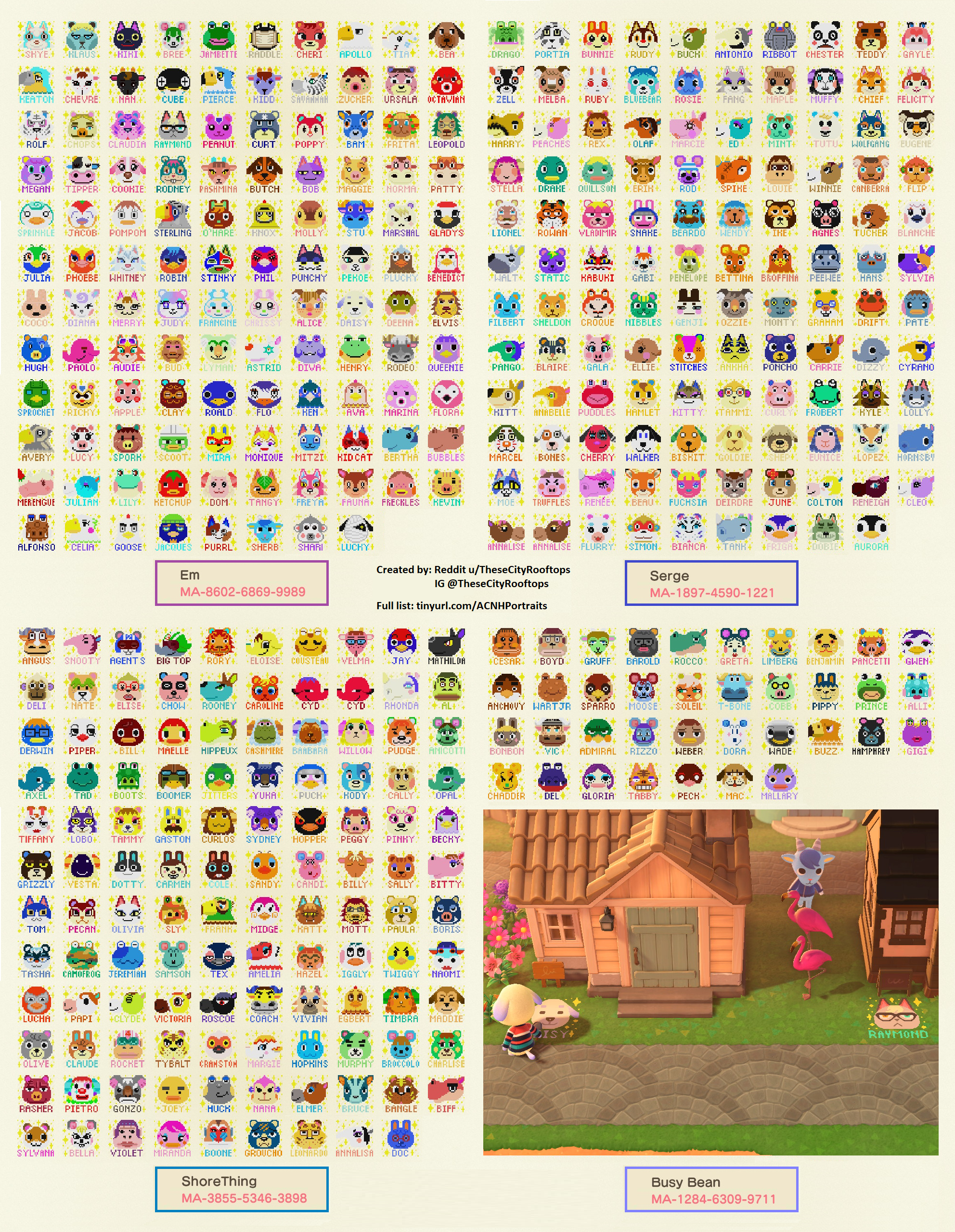 All 391 Villager Portraits with Names r/ACQR