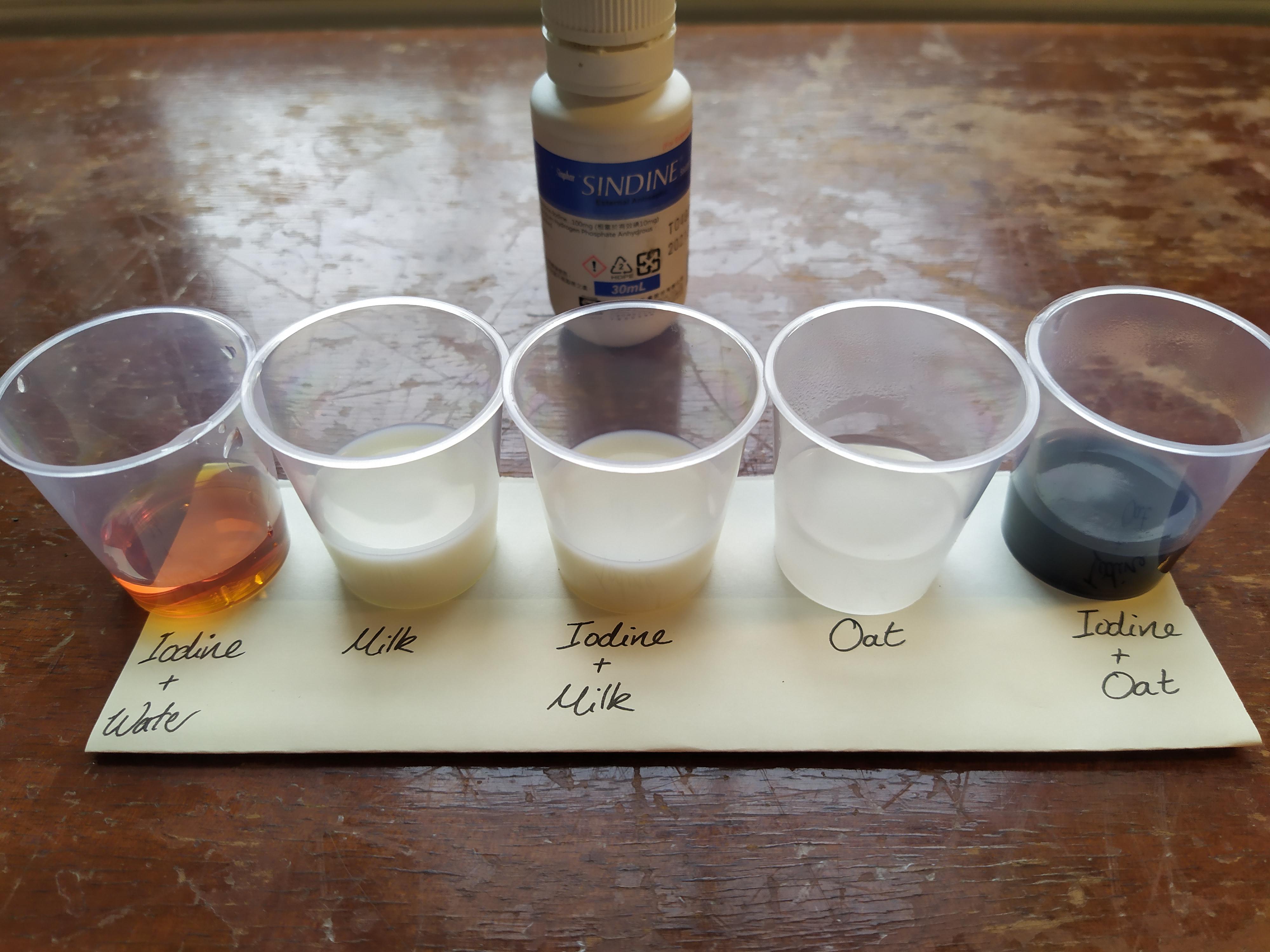 SOLVED 'can I tell if my barista used the wrong milk?' Using pharmacy