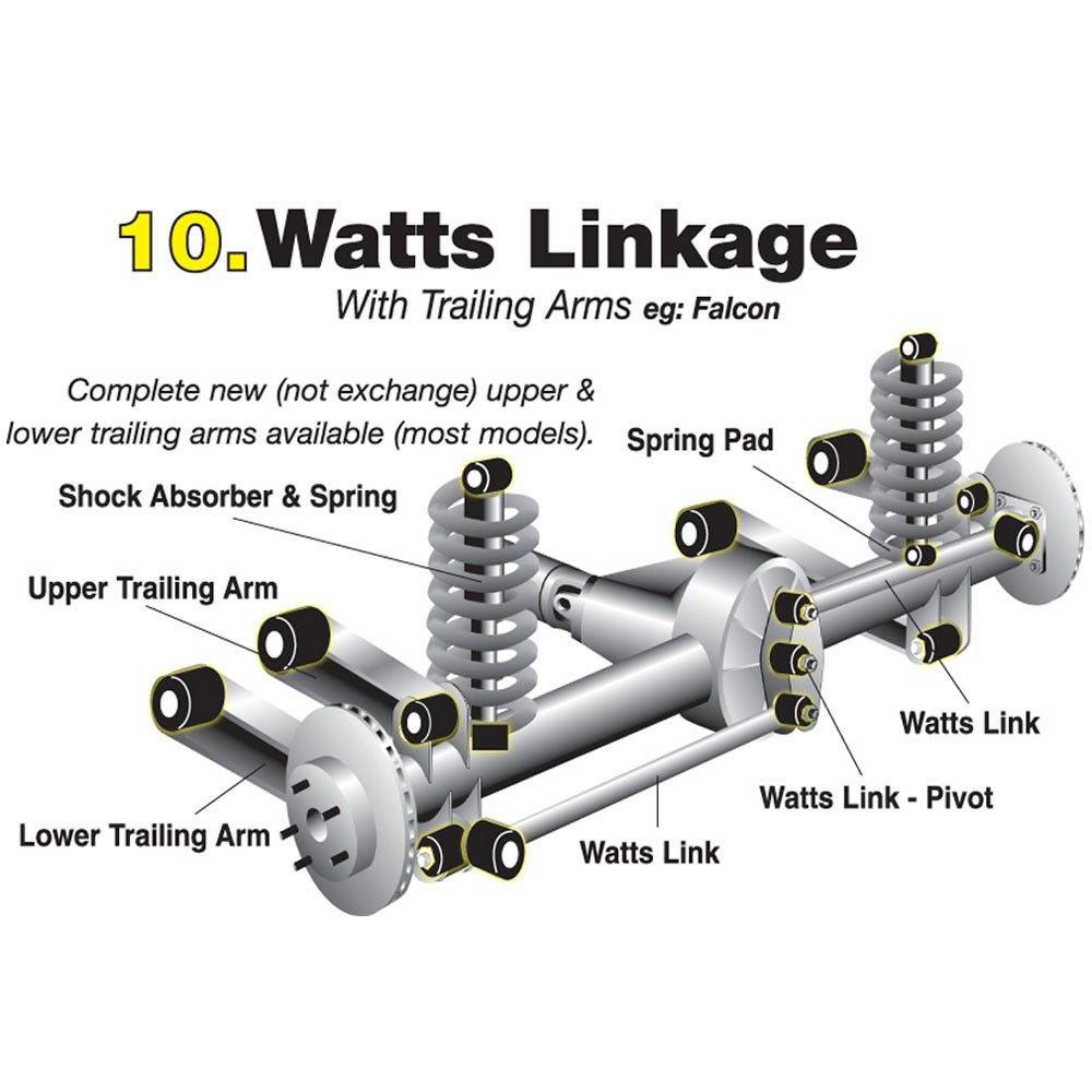 Has anybody ever tried to get a Watts link, or 4 link rear suspension