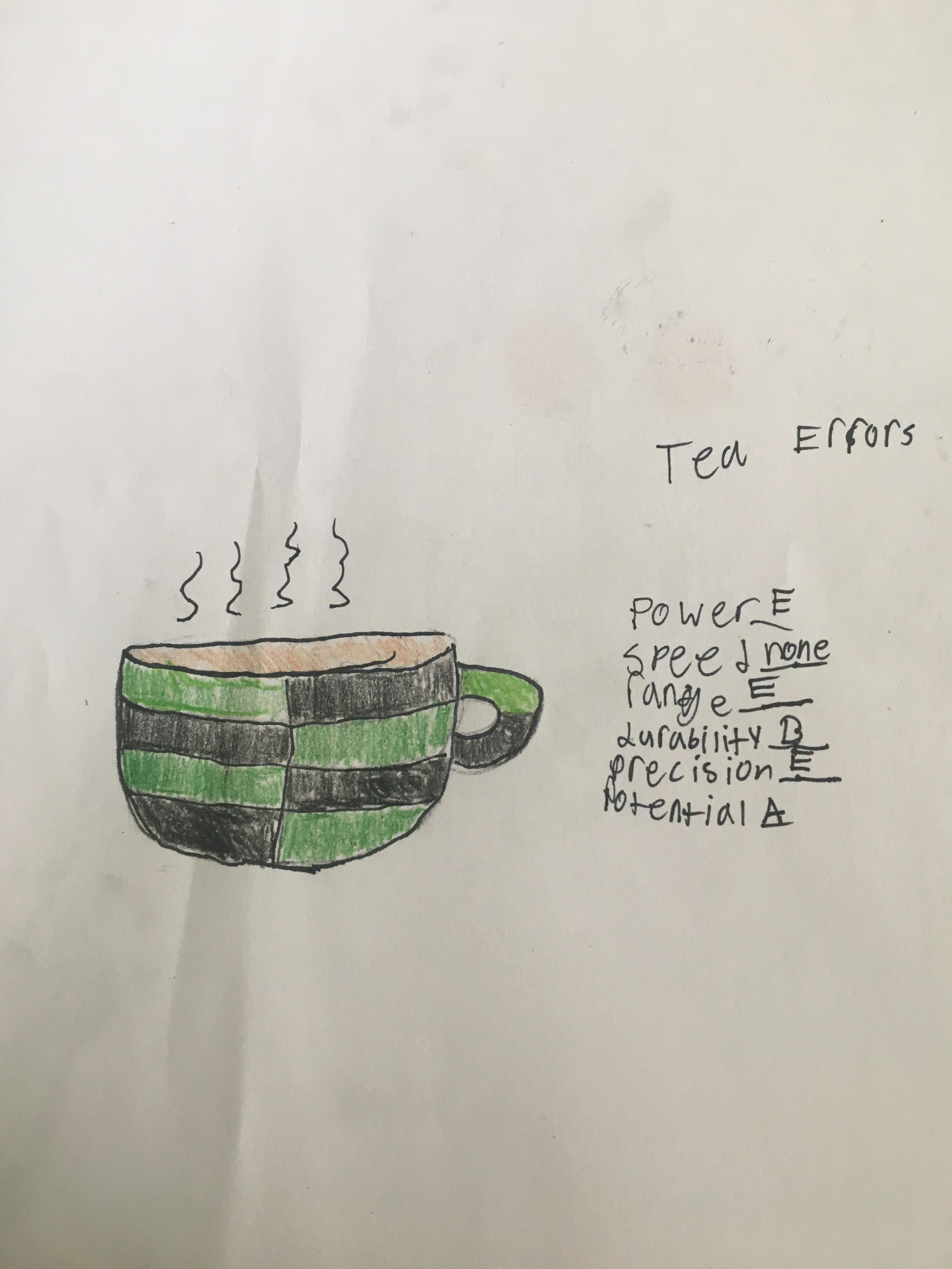 Tea errors. Ability in comments r/fanStands