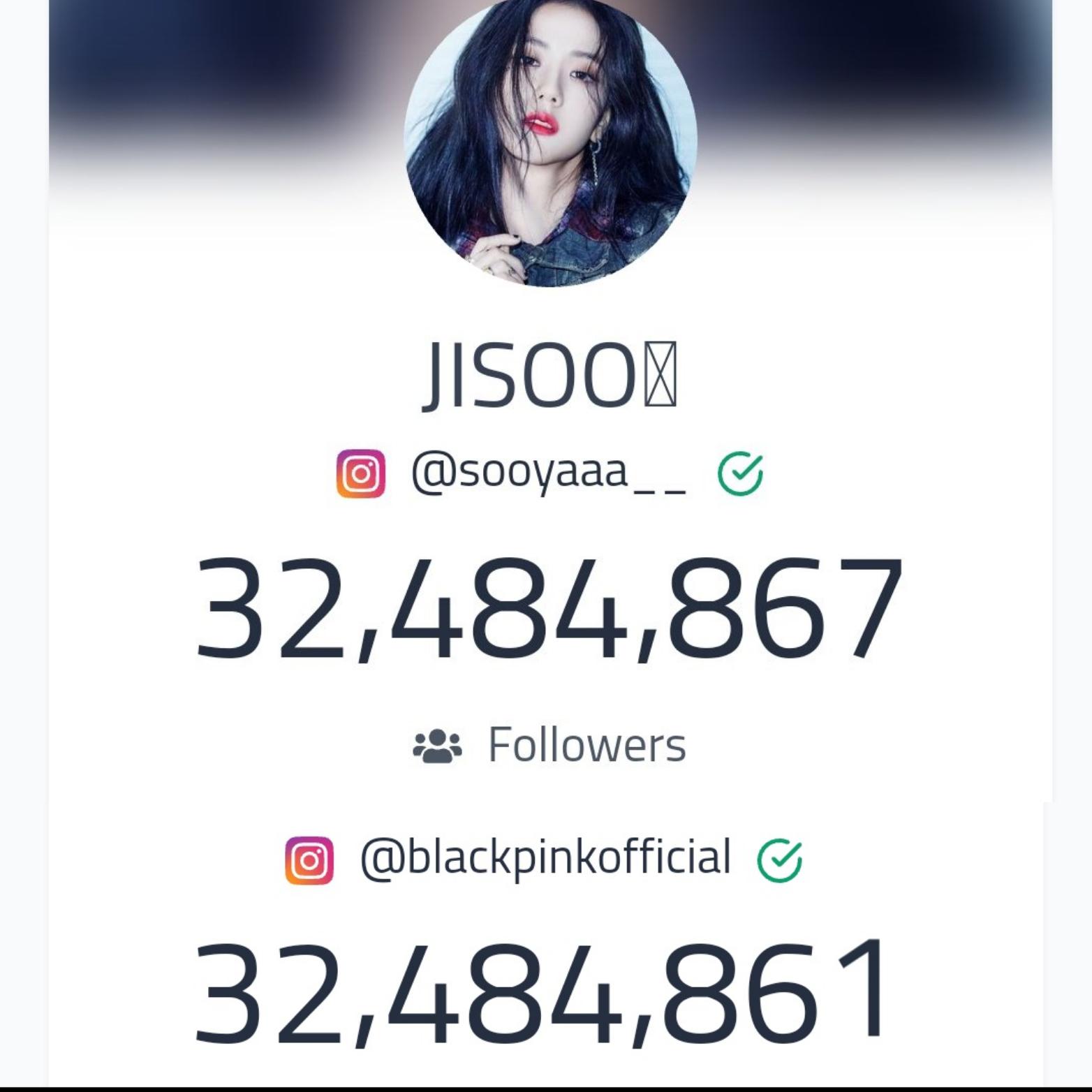 Total 58+ imagen blackpink instagram followers Viaterra.mx