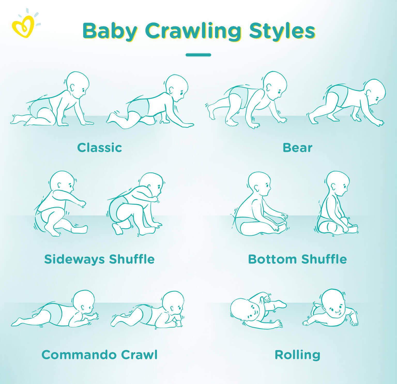 Crawling Styles Of Babies r/coolguides