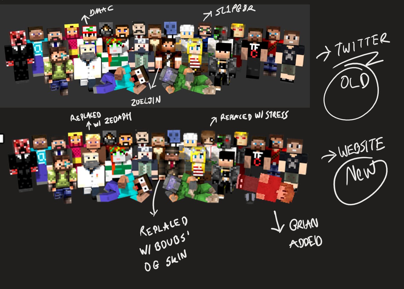 HermitCraft History r/HermitCraft