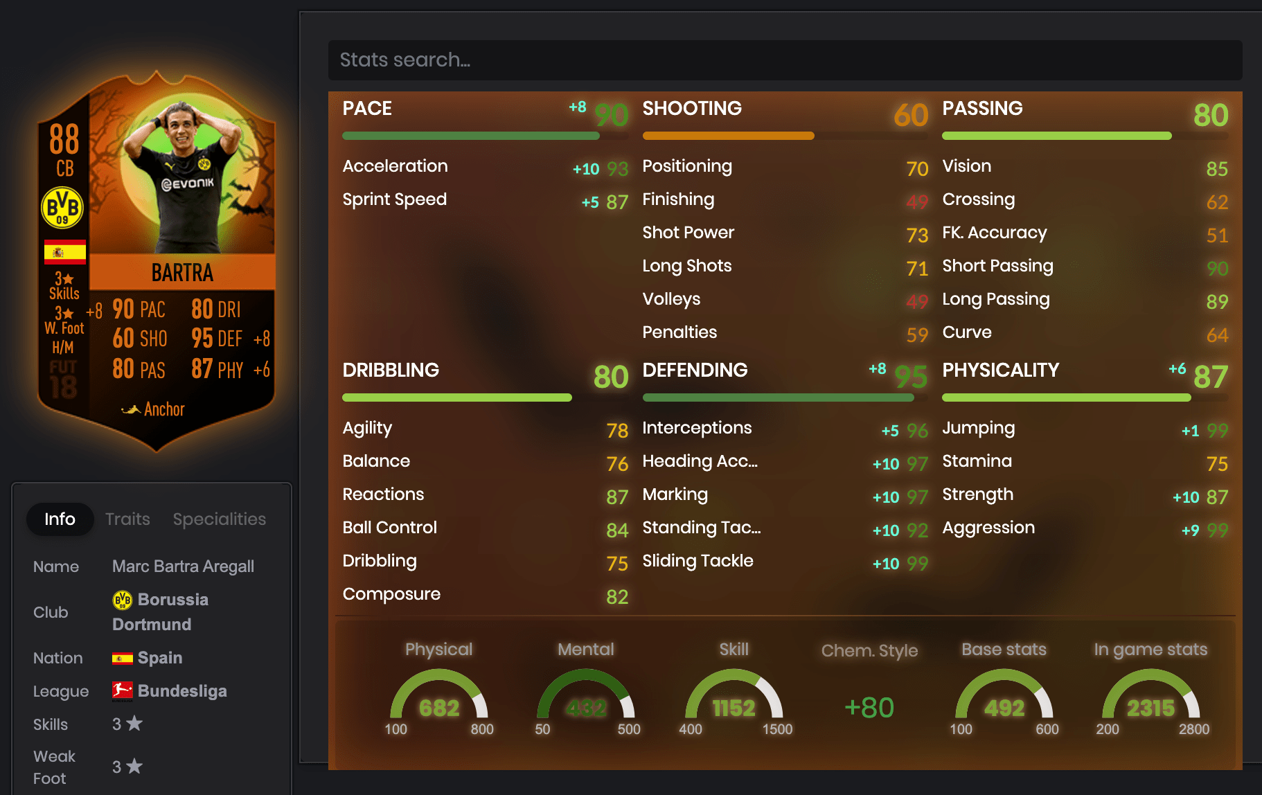 Forever my favourite Scream card, played this guy until TOTS FIFA