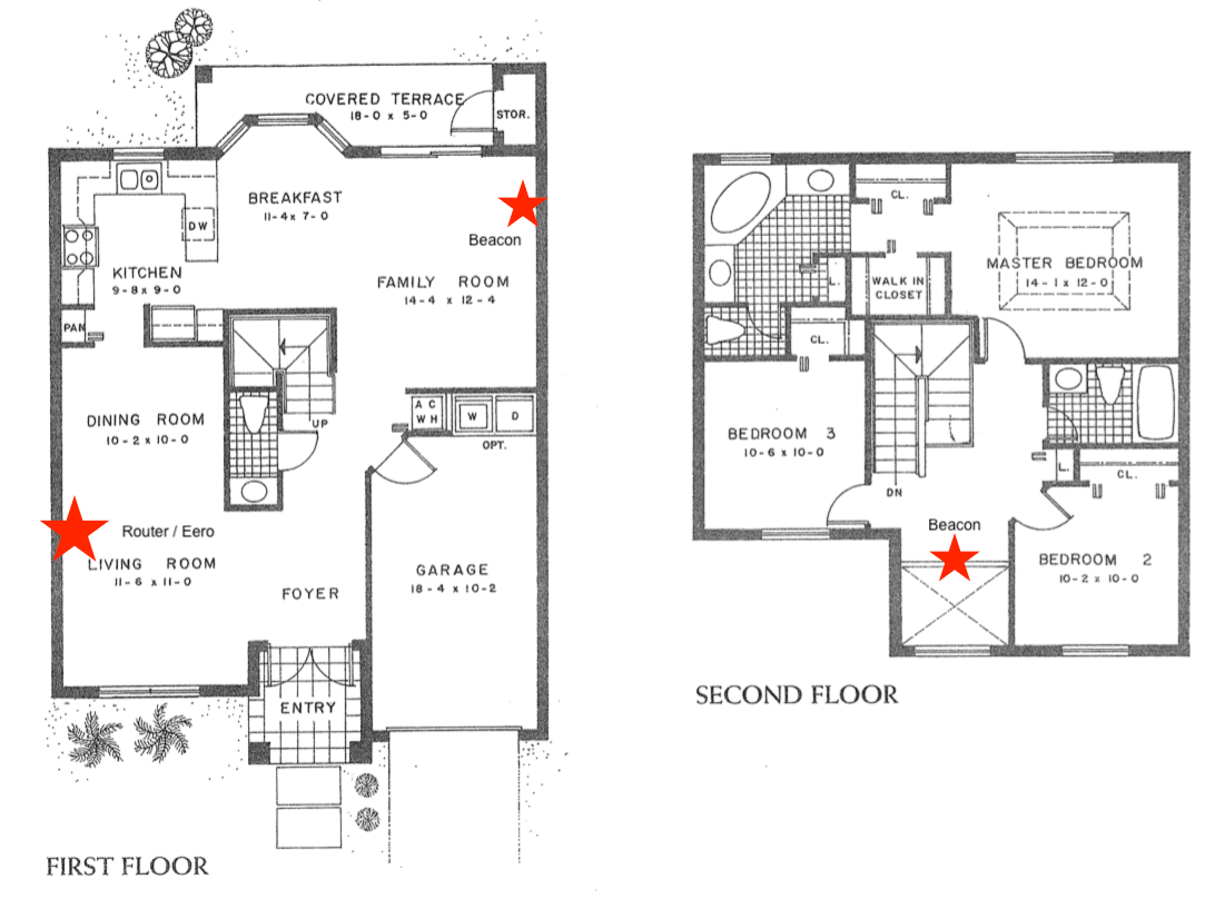 Viable Eero Plan for 2story 1800 sq ft townhome? eero