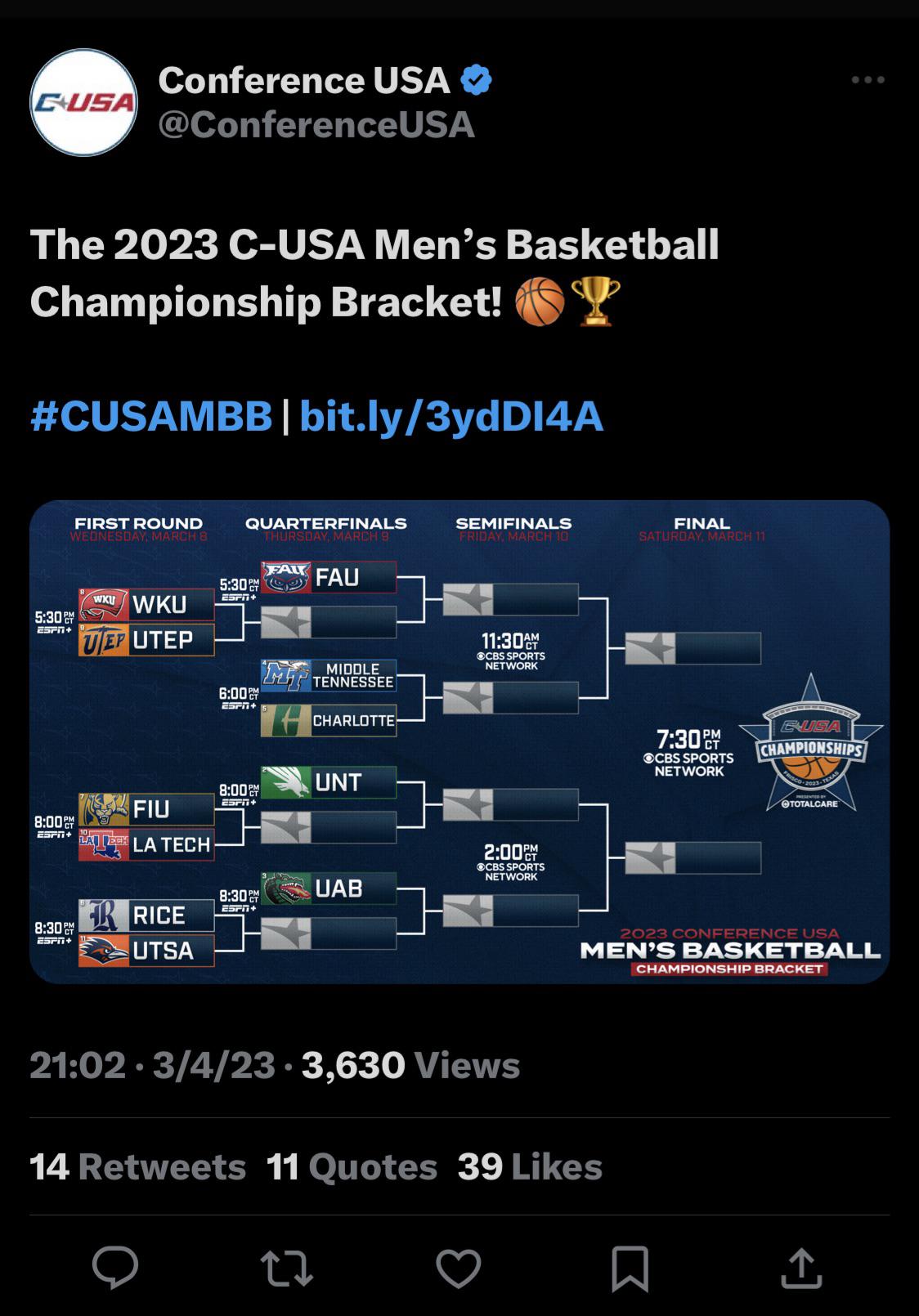 36 best Design College Predictor images on Pholder College Basketball