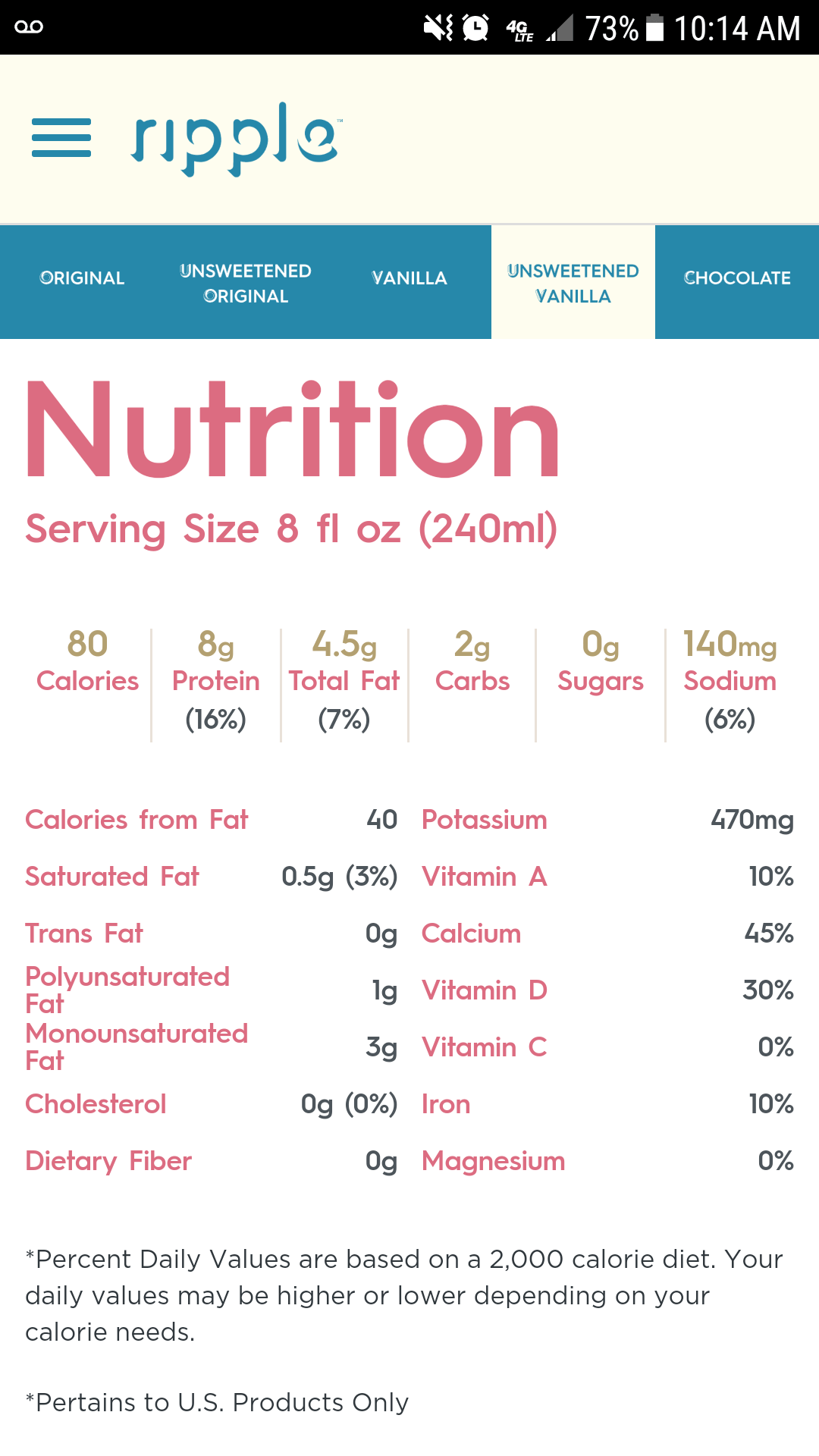 Ripple Milk alternative for our non/limited dairy friends r/vegetarianketo