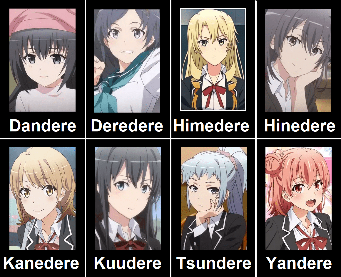 OreGairu Girls Dere Chart r/OreGairuSNAFU