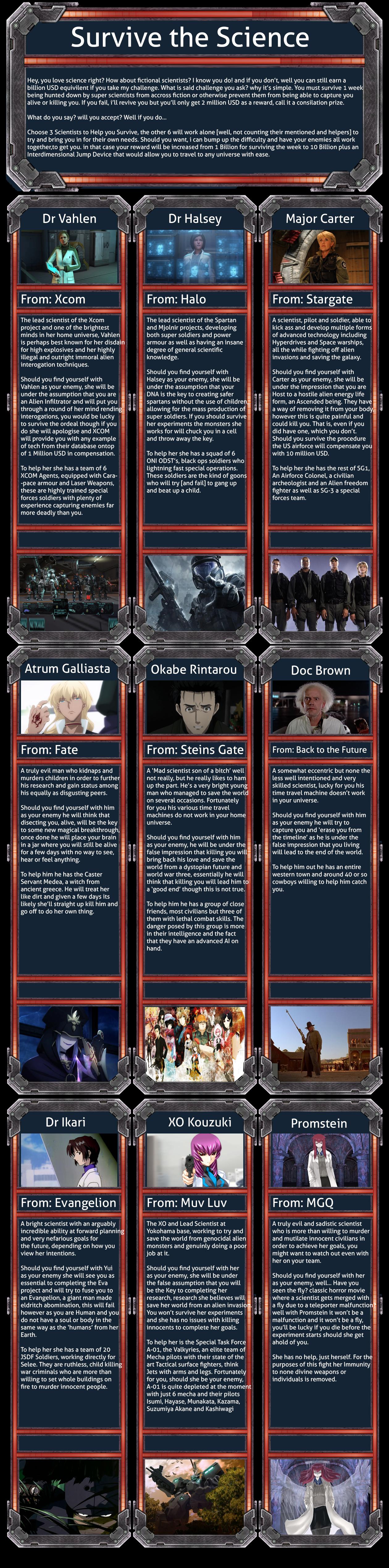 Cyoa Interactive Make Your Choice