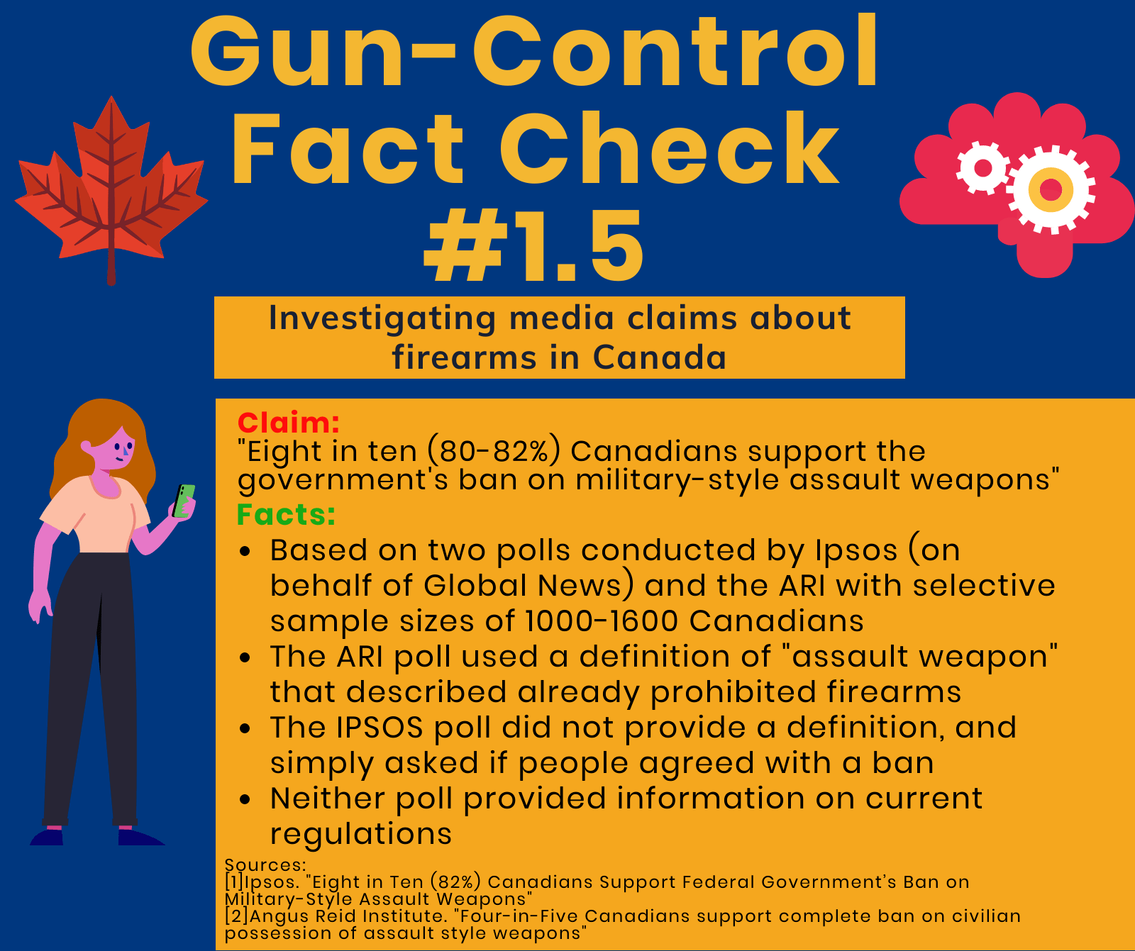 Another amateur infographic, if anyone has design considerations let me