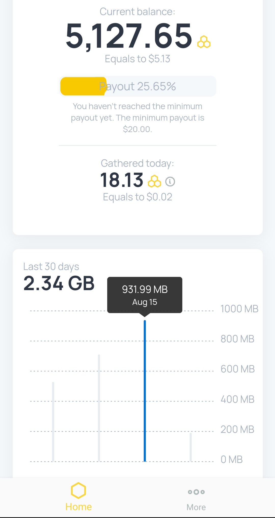 gathered points not added to the current balance, what should i do? r