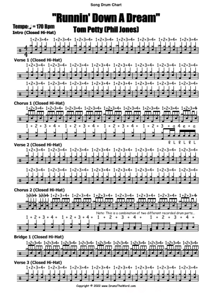 Full FREE drum chart for "Runnin' Down A Dream" by Tom Petty. Get it
