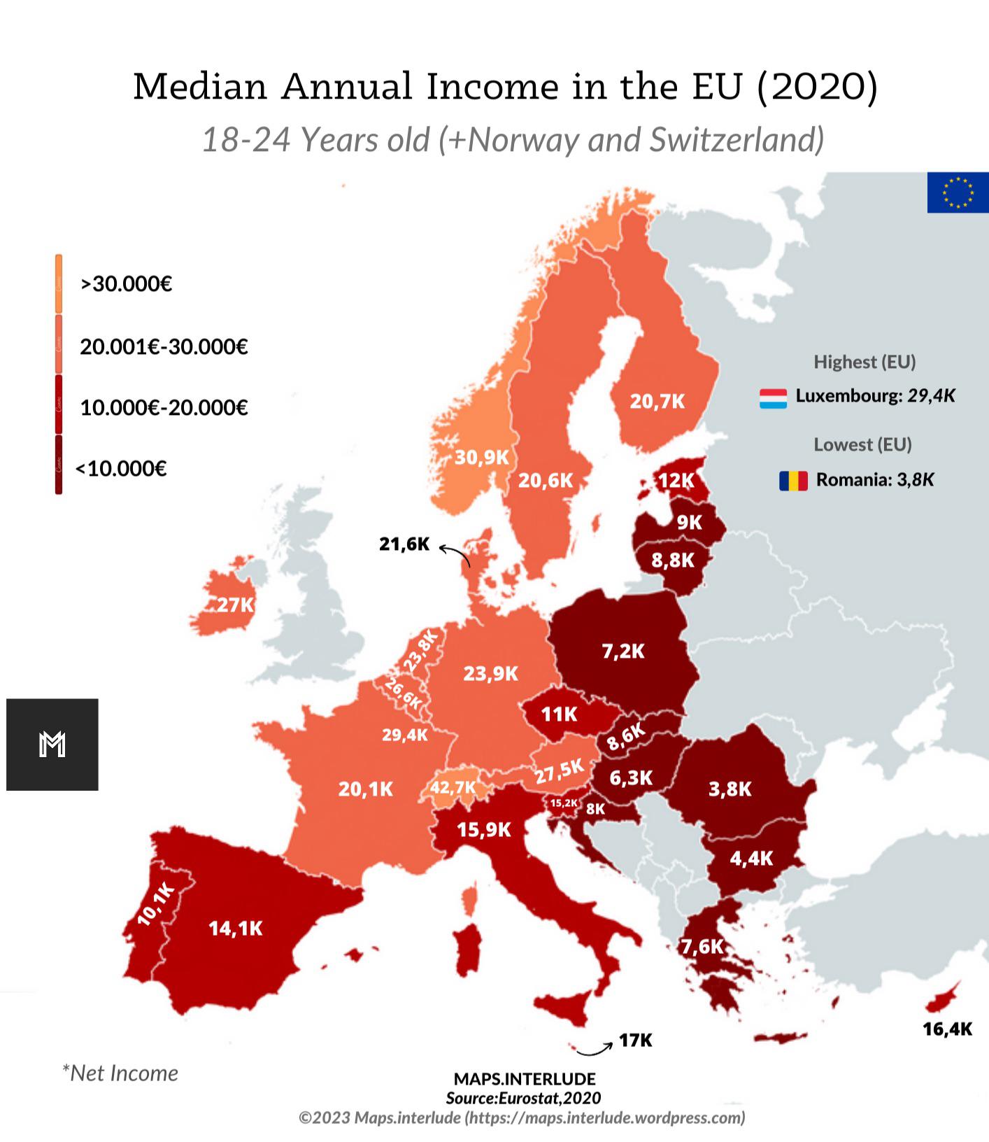 Median Annual in the European Union / 1824 Years old r/Romania