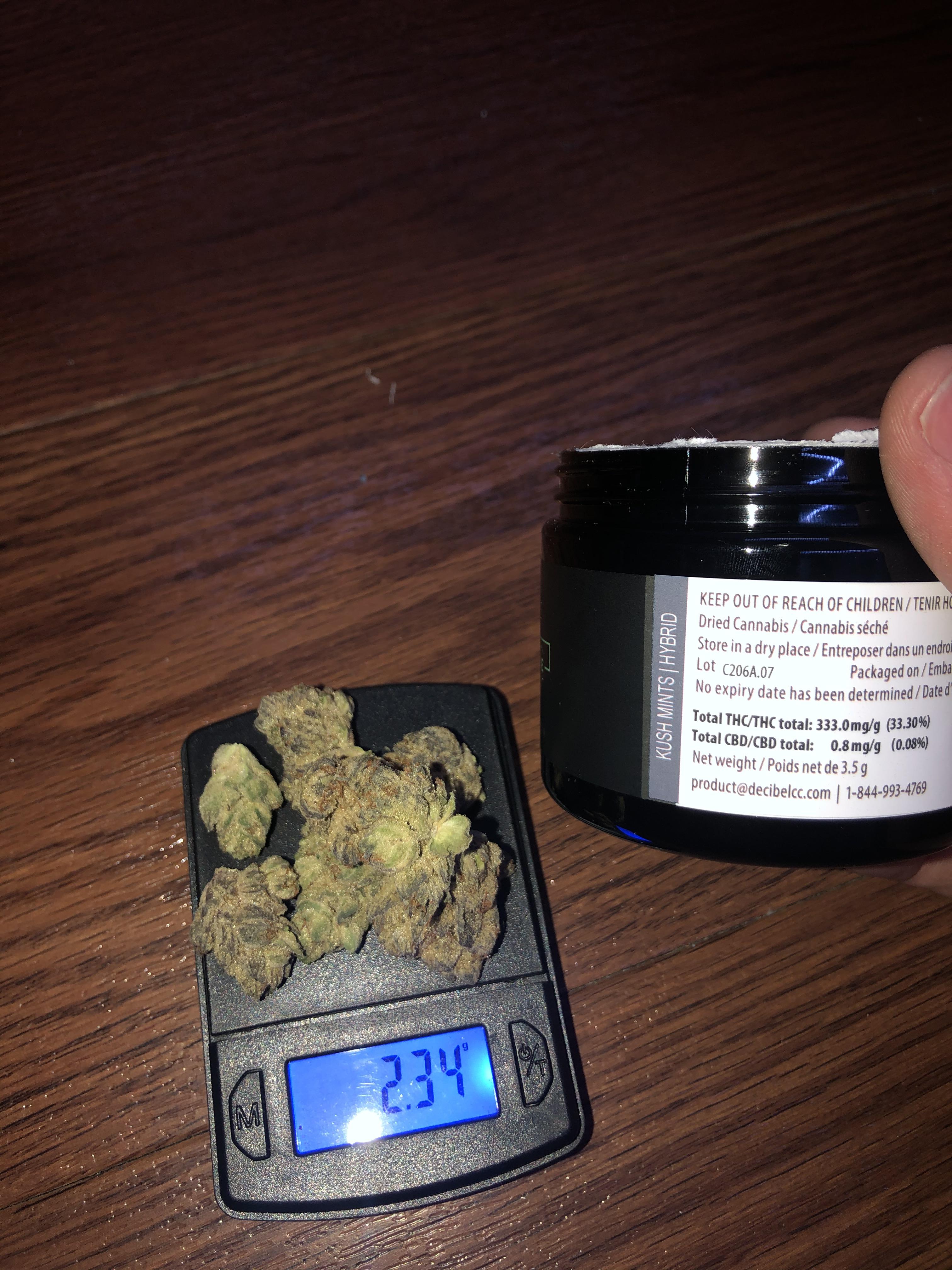 UNDERWEIGHT 33.3 Qwest ReserveKush Mints “3.5g” r/RecPics