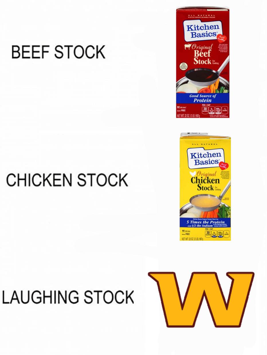 809 best Bye Week images on Pholder Green Bay Packers, Detroitlions