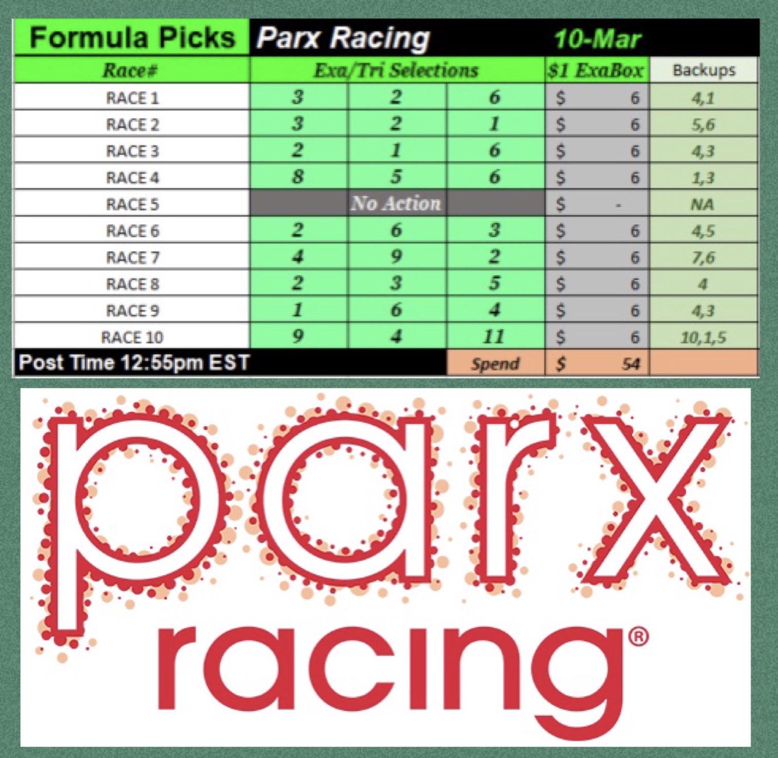 Free picks for Parx today. r/HorseRacingTips