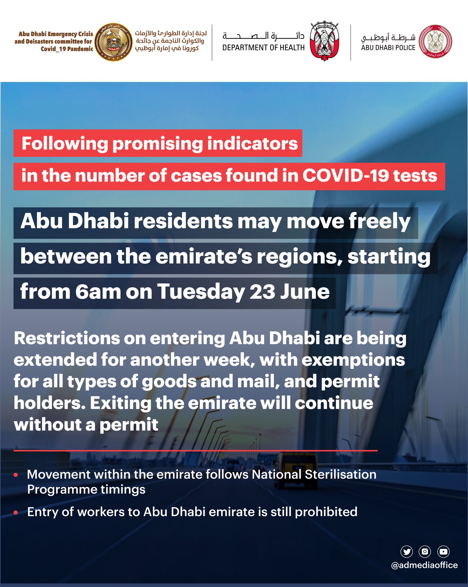 Abu DhabiDubai border closed for another week; no permit needed to move between AD's regions