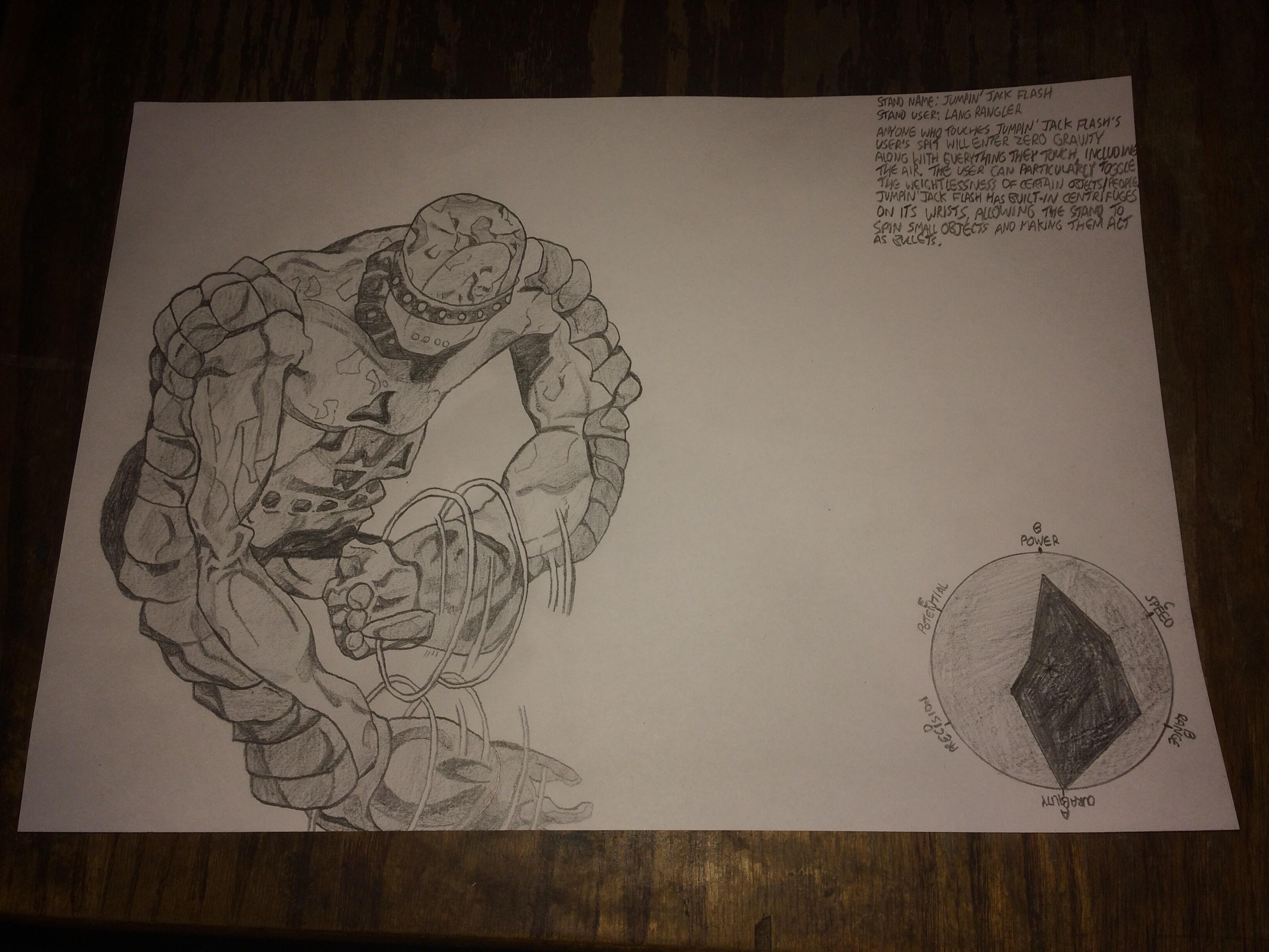 [Fanart] Day 99 of my Stand Drawing Series Jumpin’ Jack Flash