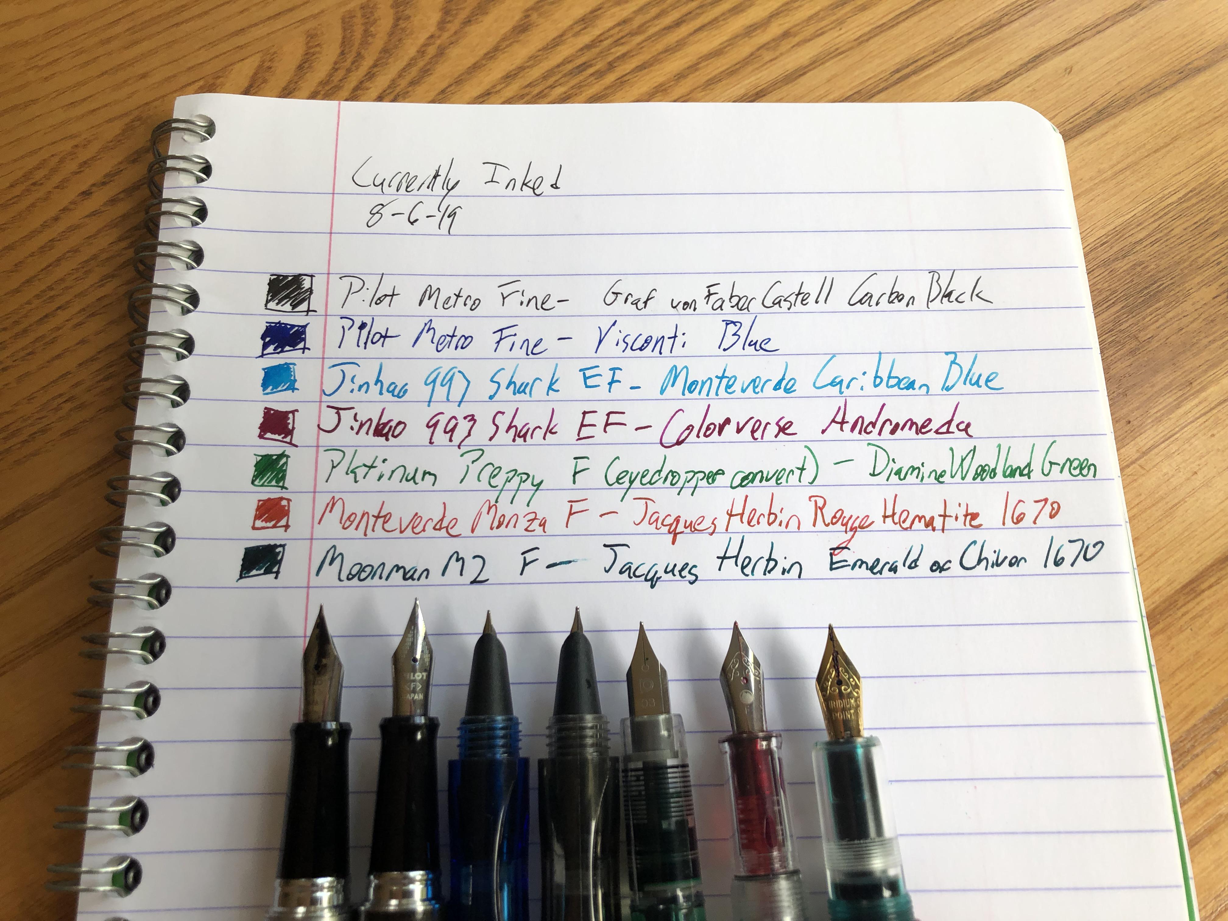 Currently inked bad handwriting and cheap pens edition r/fountainpens