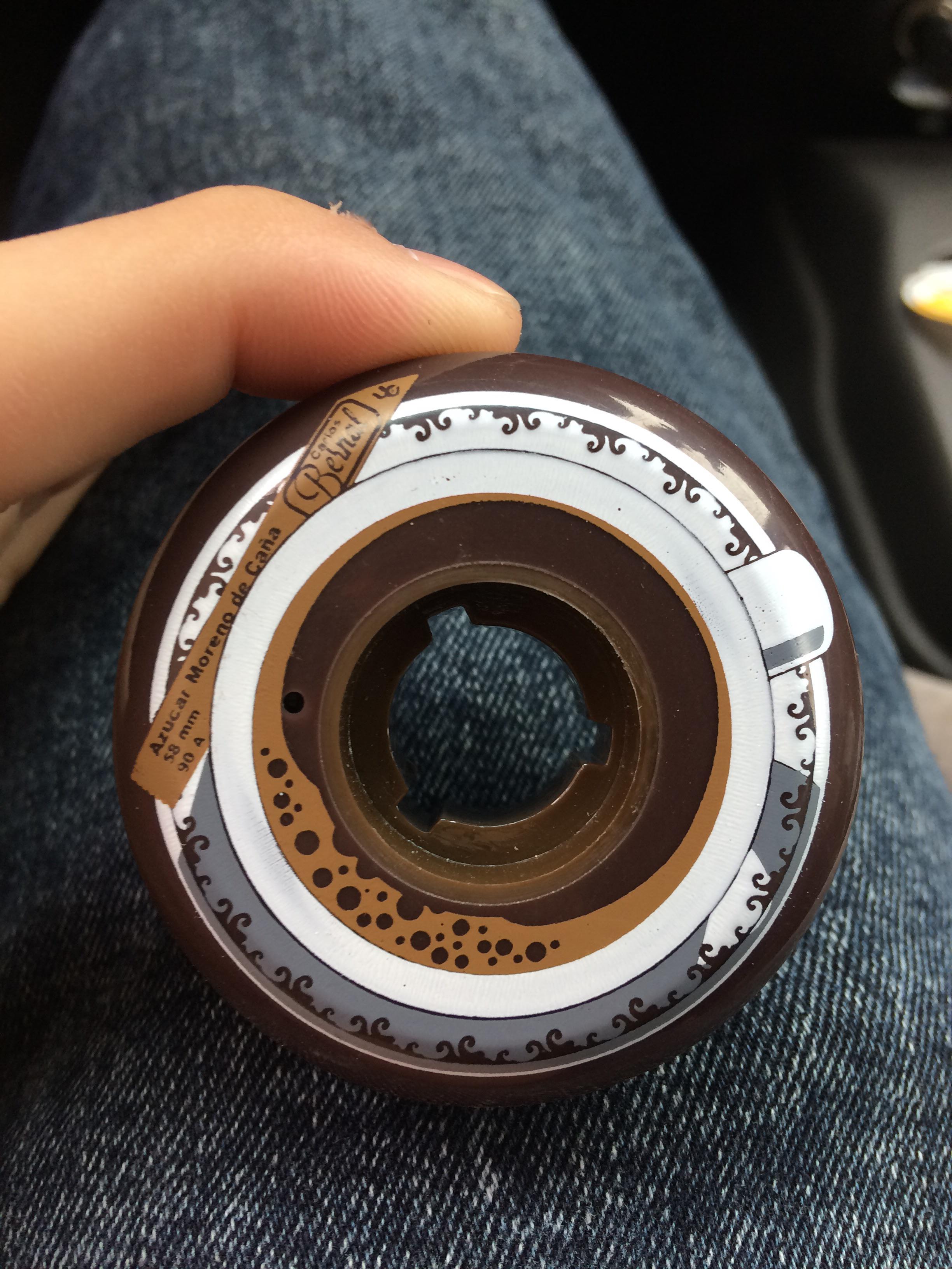 Do I need spacers? Or a certain kind? r/rollerblading