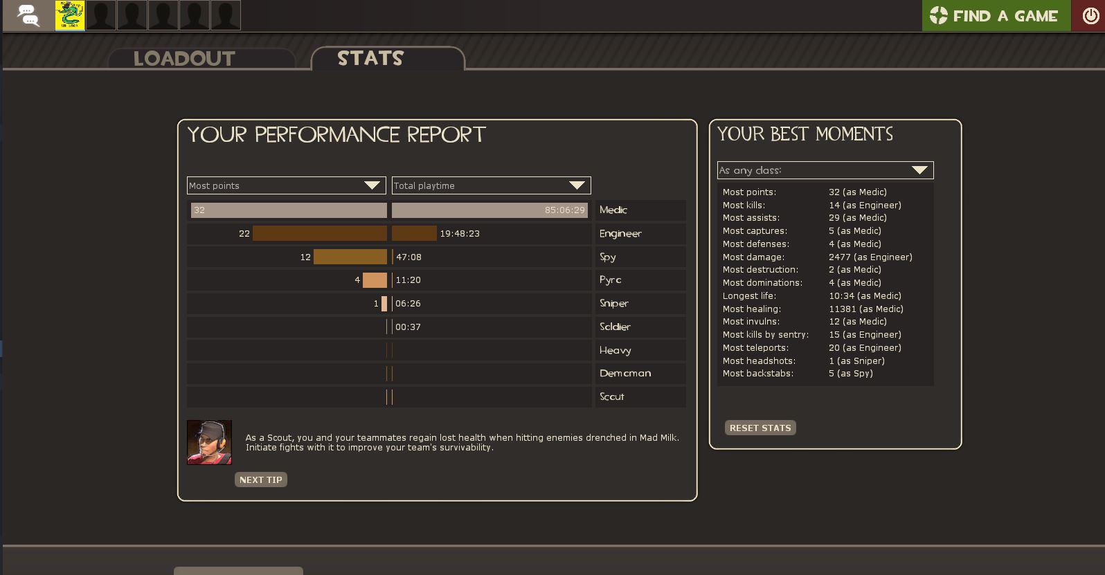 Have 100 hours in TF2, I played an offense class for the first time