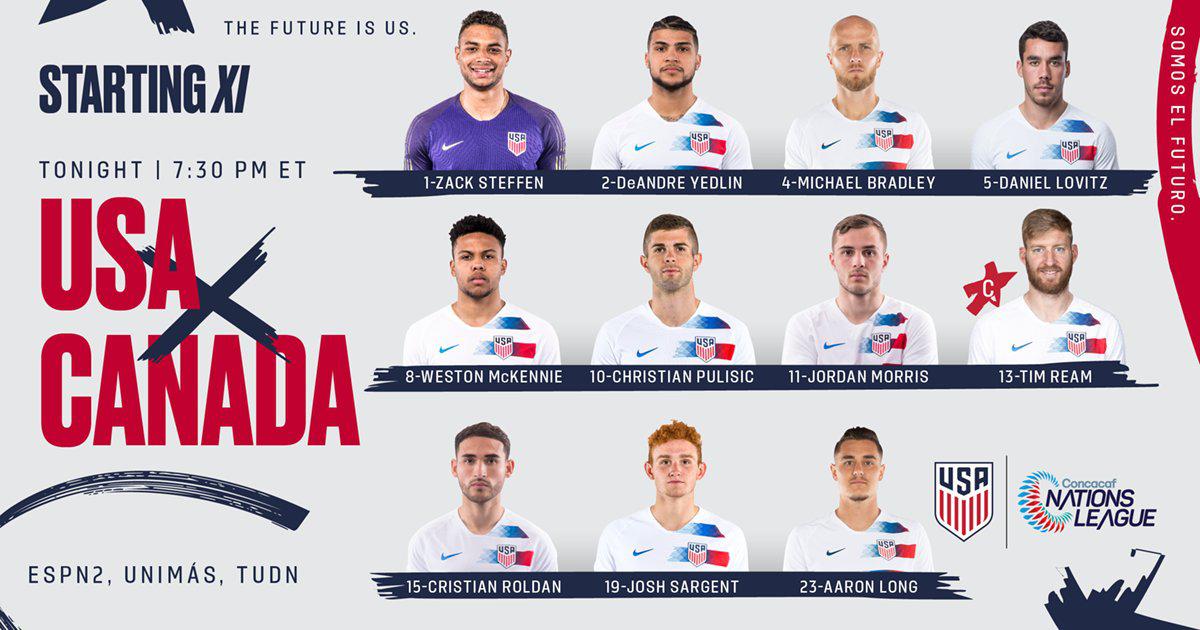 USA starting XI vs Canada MLS