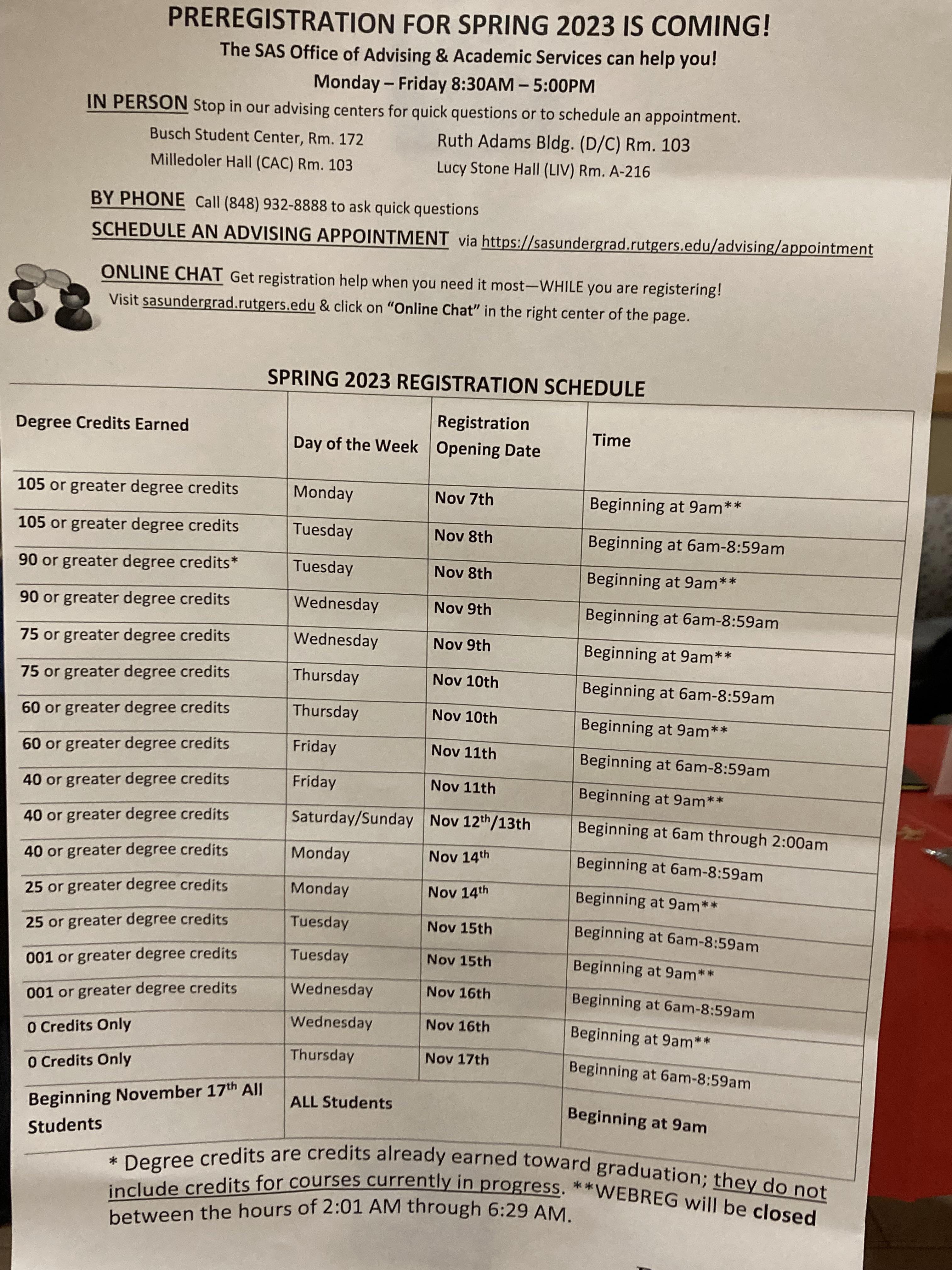 Rutgers Spring Class Registration Surveys Hyatt