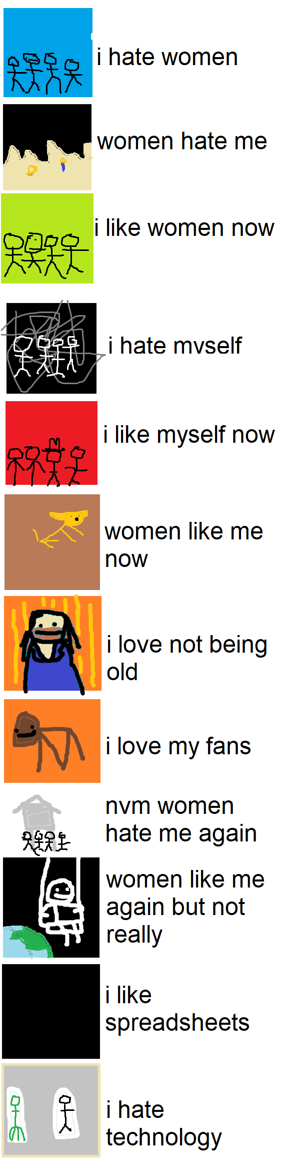 Weezer's discography in a nutshell r/albumsinanutshell