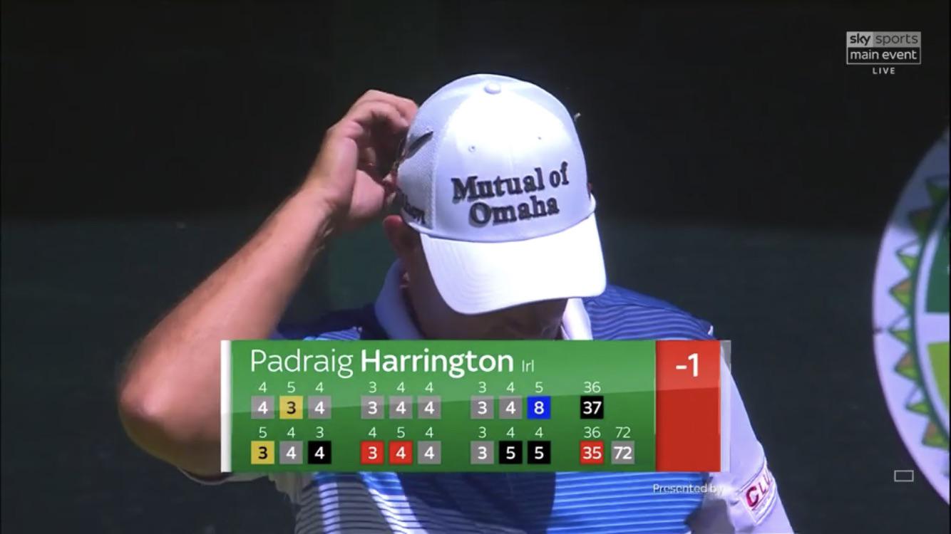 Definitely one of the more colourful score cards I’ve seen r/golf