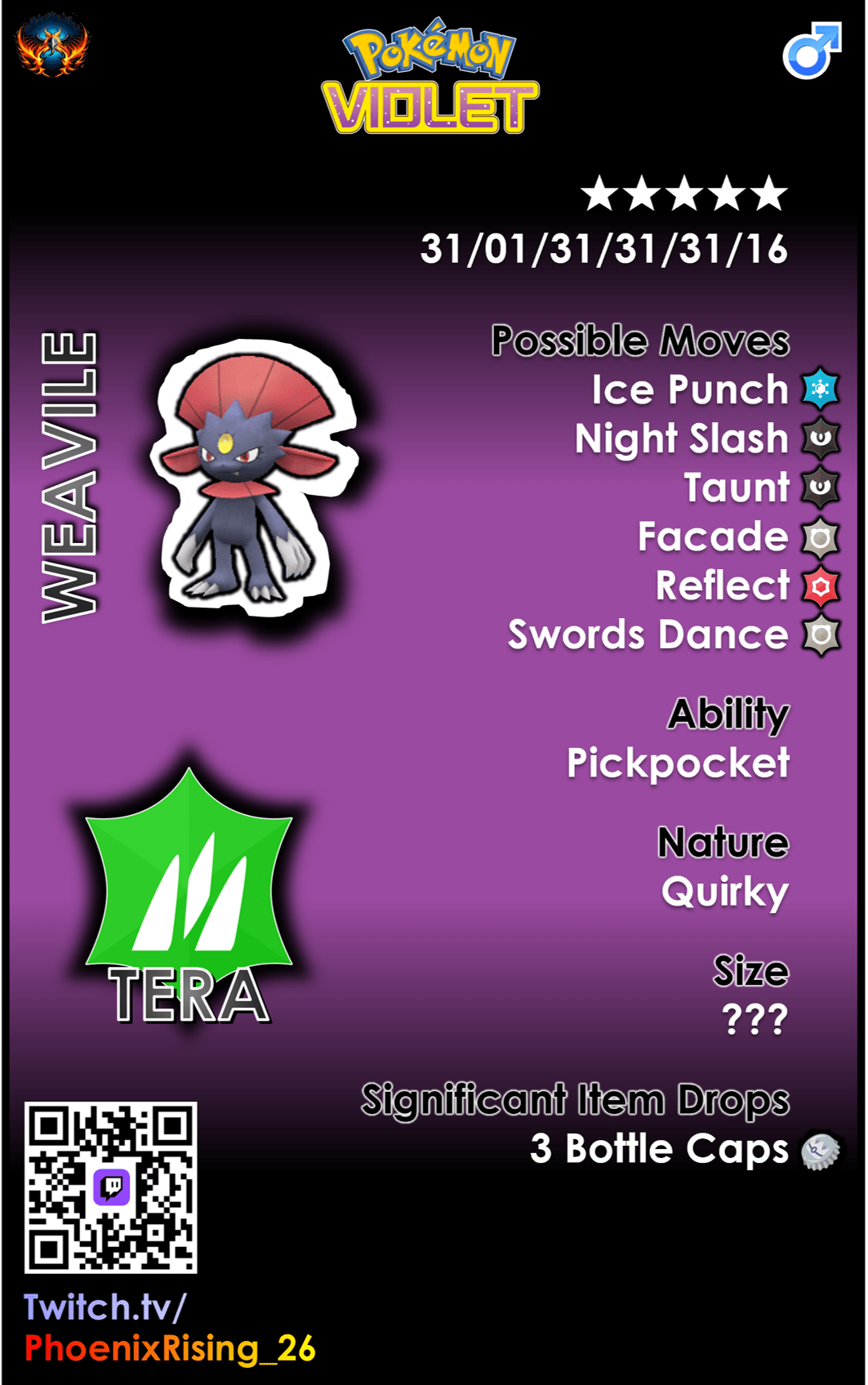 Bottle Cap Farm! r/Shinyraids