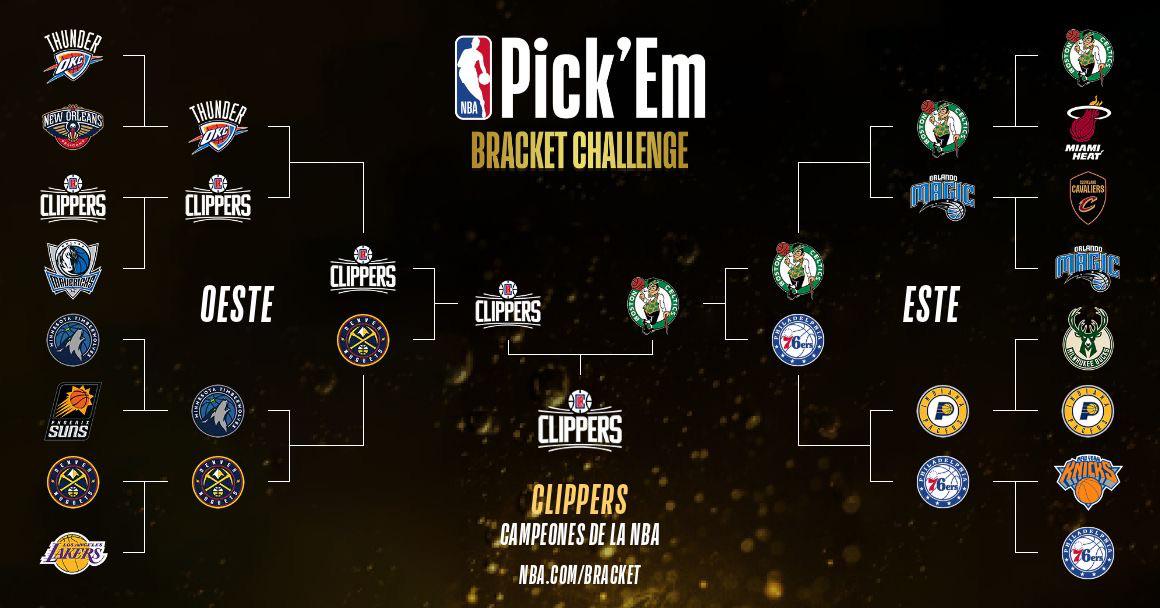 Nba Bracket Challenge r/Nbamemes(04)