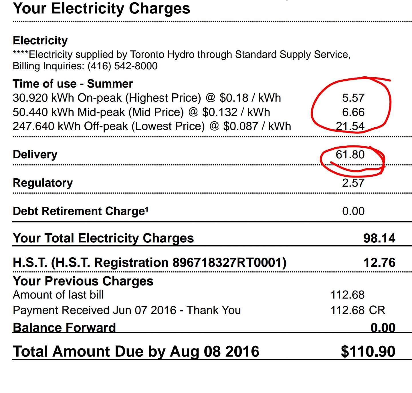 Toronto Hydro bill comes in at 1/3 usage, 2/3 delivery toronto
