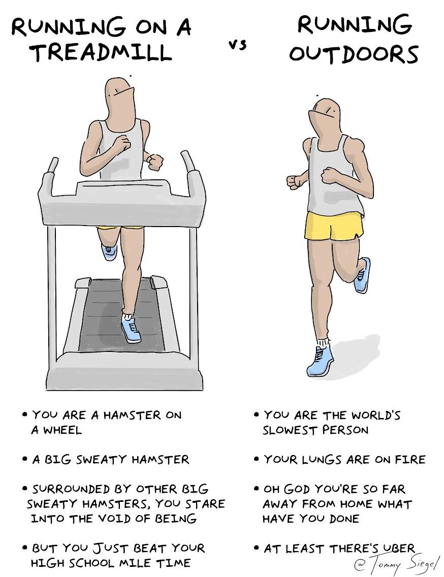 running on a treadmill vs. running outdoors a guide [OC]