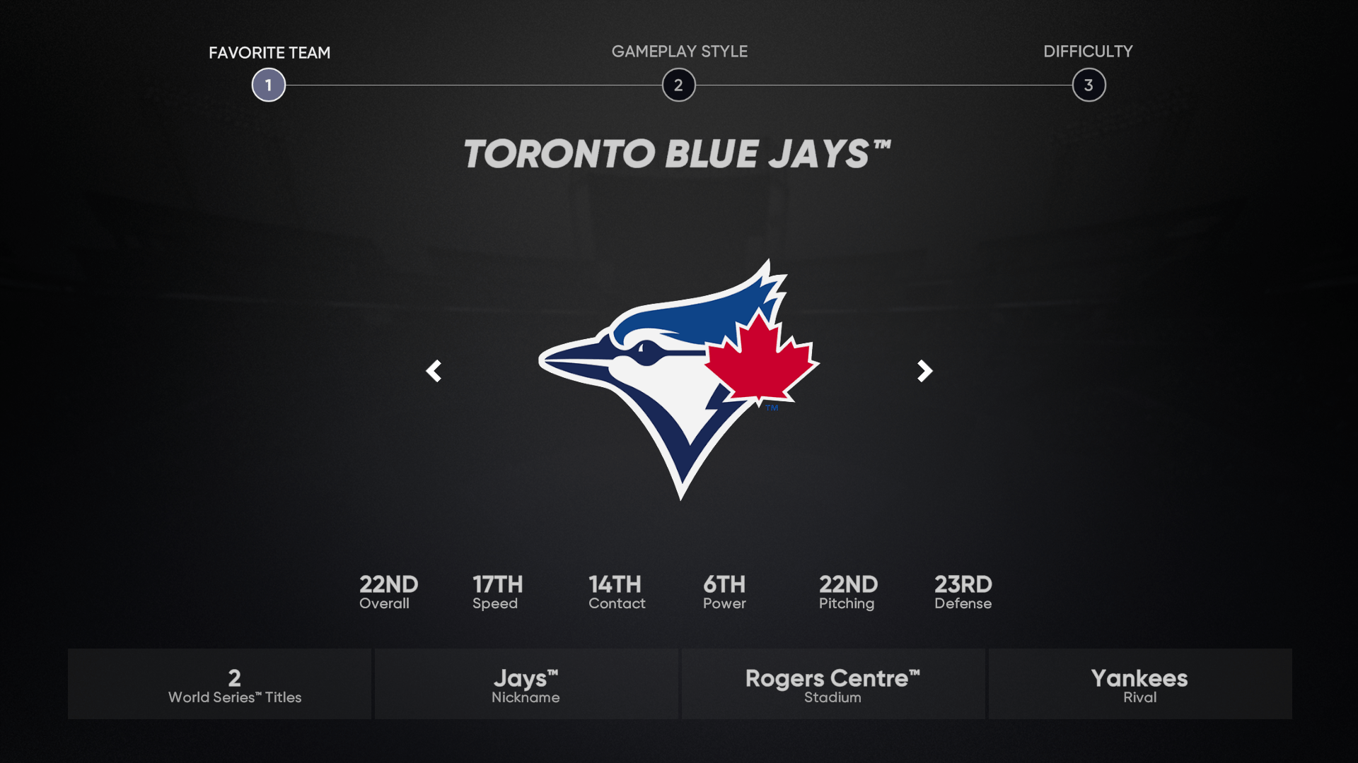 10000 best Mlb The Show 21 images on Pholder MLB The Show, Torontobluejays and Baseball
