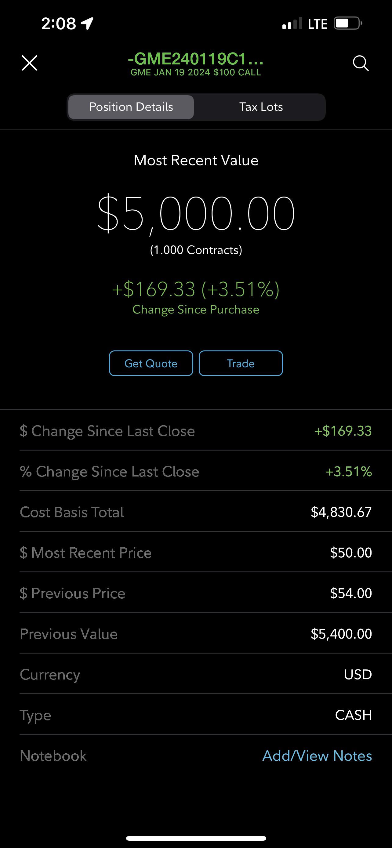 Long Term Investor Here. 100 strike call option expiring 1/19/2024