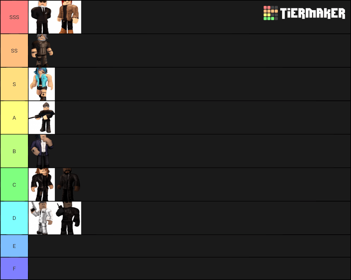 My opinion on the characters of Entry Point. This is based on how the