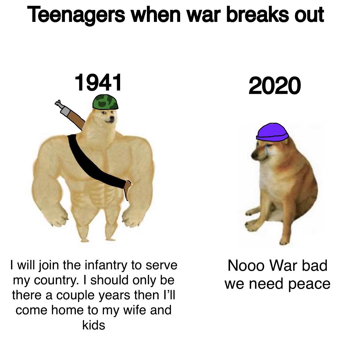 It’s time for every boy to be a soldier r/HistoryMemes