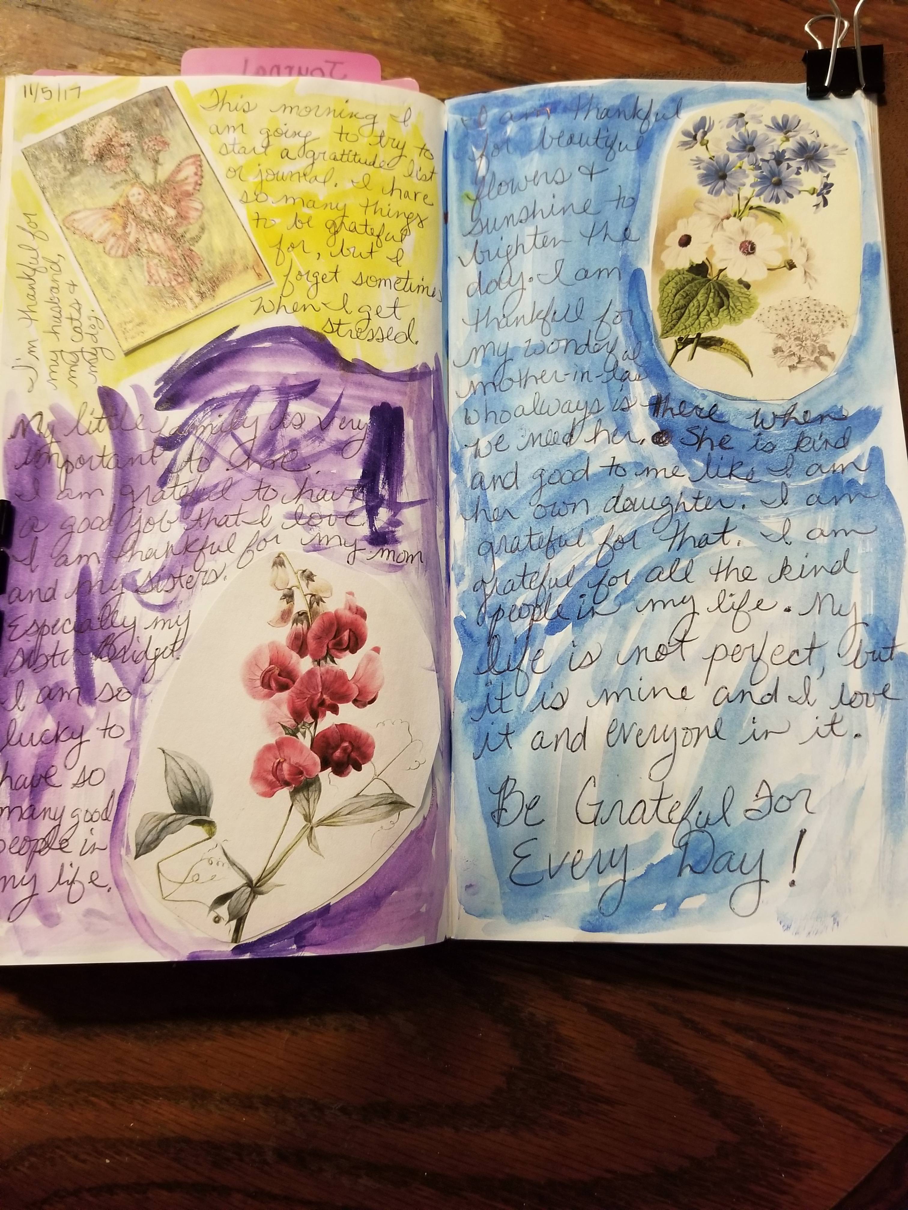 My watercolor journal pages. r/Journaling