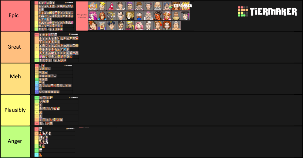 Tier list tier list AceAttorneyCirclejerk