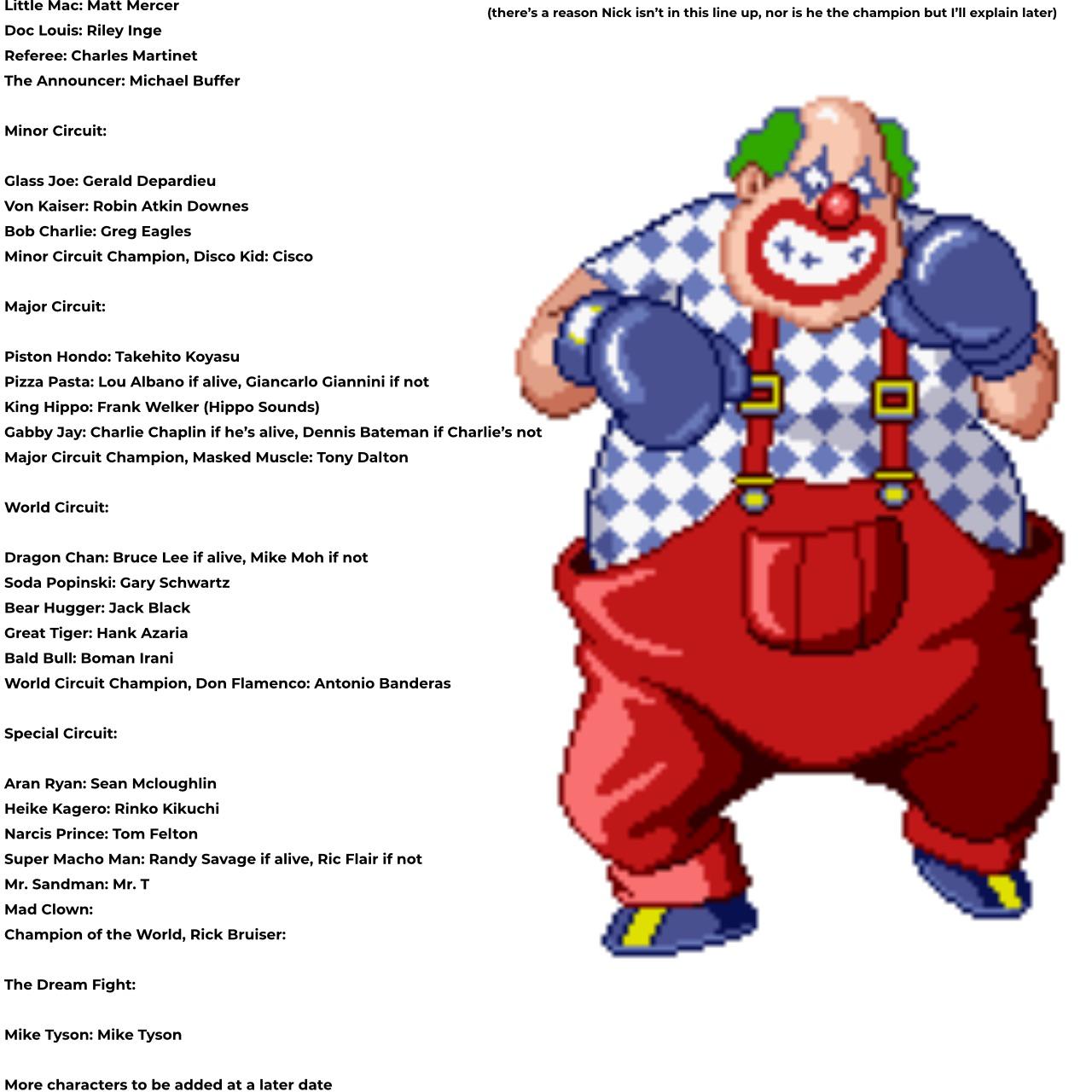 Day 25 of creating a Punch Out Voice cast list for a potential Punch