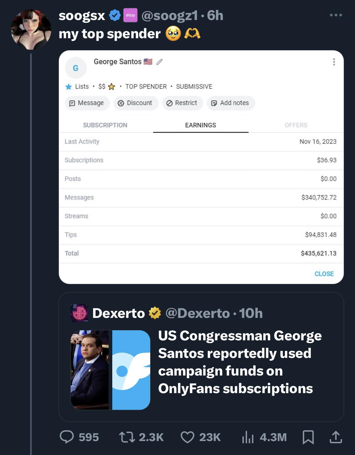 Where does George Santos’ Onlyfans subscription rank all time? : nbacirclejerk