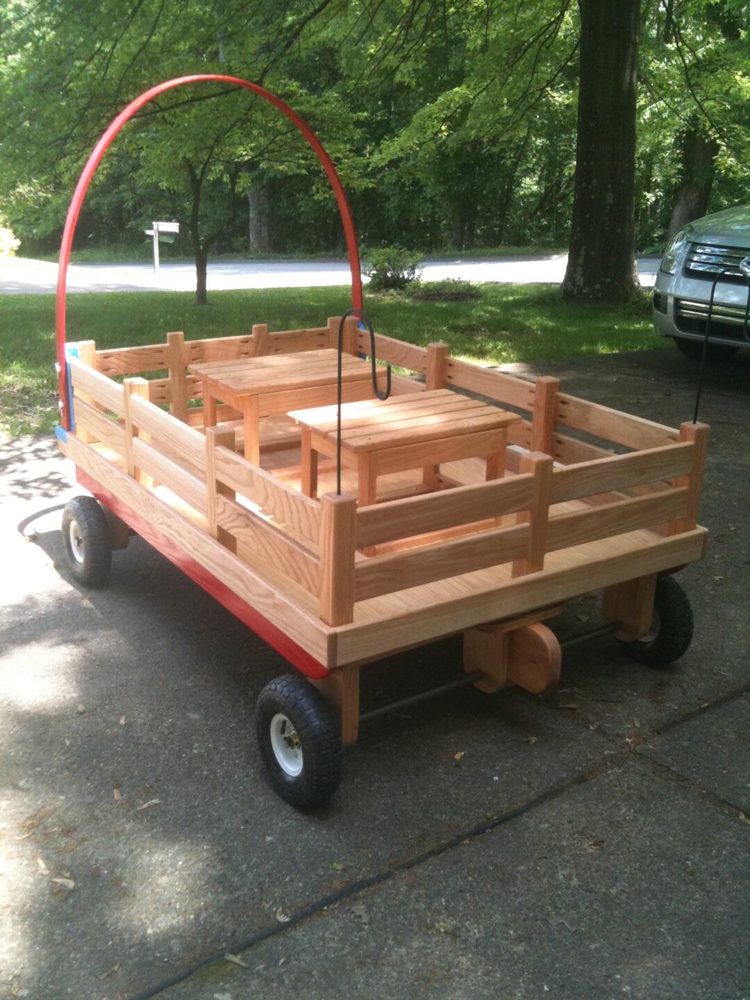 Drafting dog cart. r/woodworking