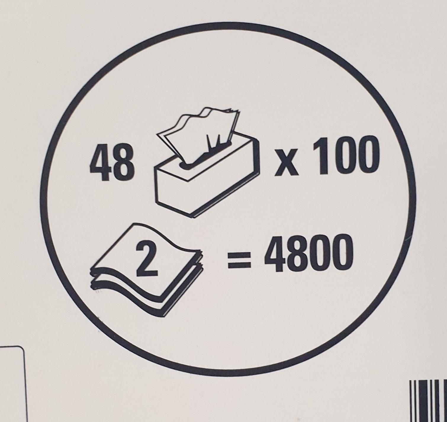 On the bottom of a Kleenex box. I still have no clue. r/CrappyDesign