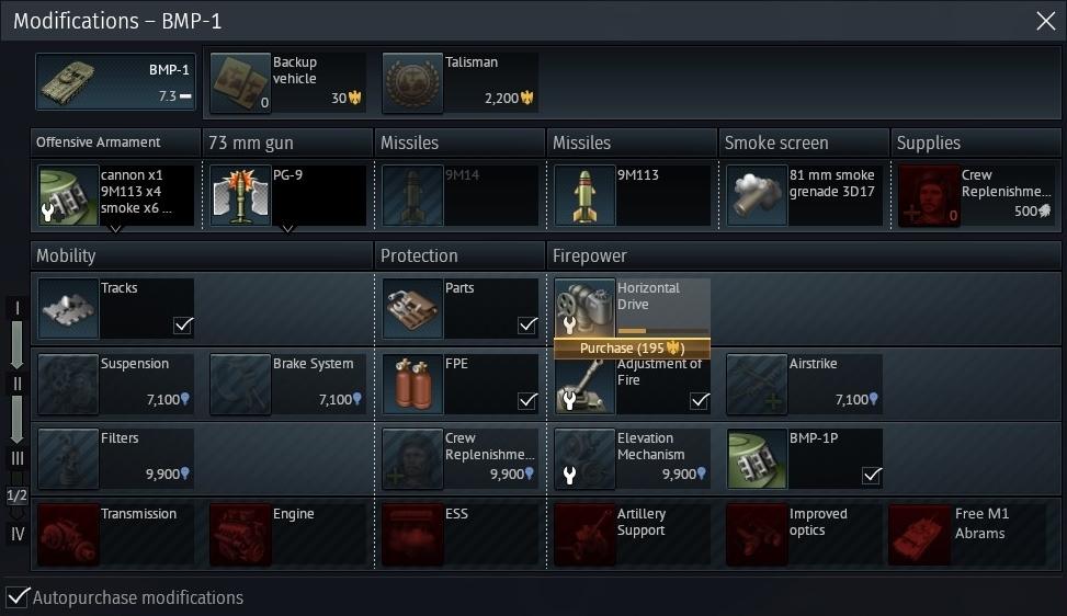 In an undocumented change in the latest update, a new Rank IV