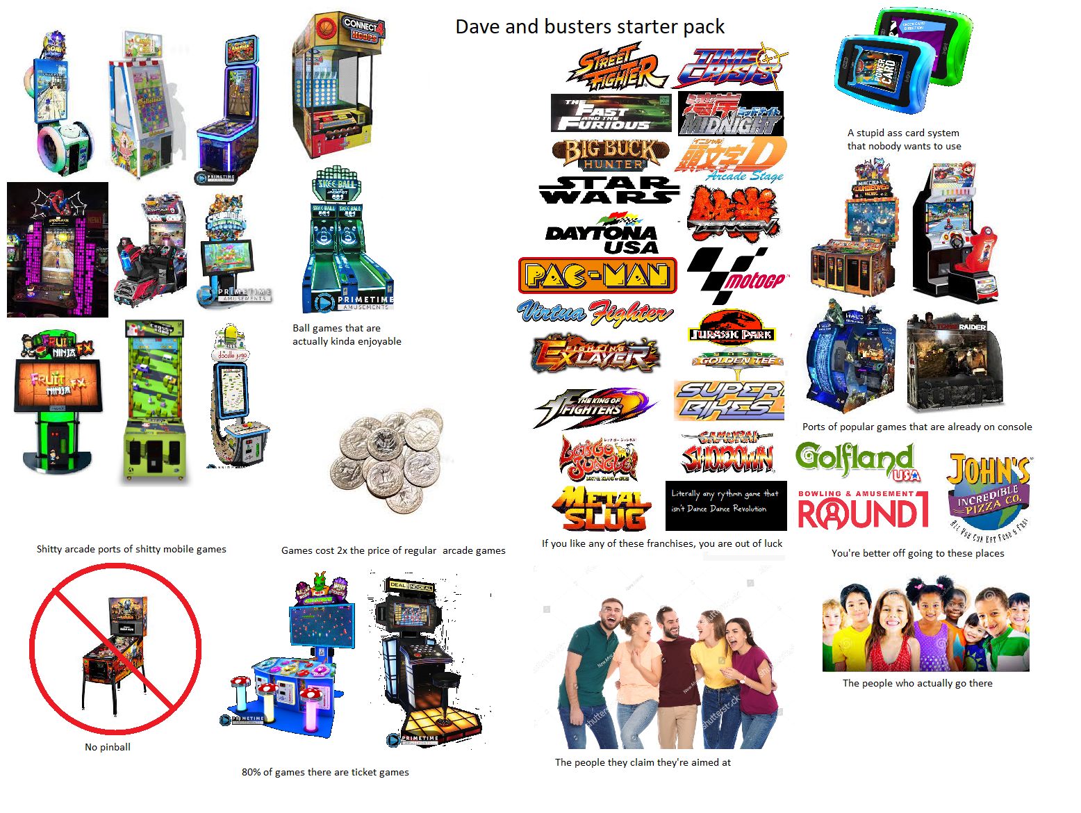 Dave and Busters starter pack r/starterpacks