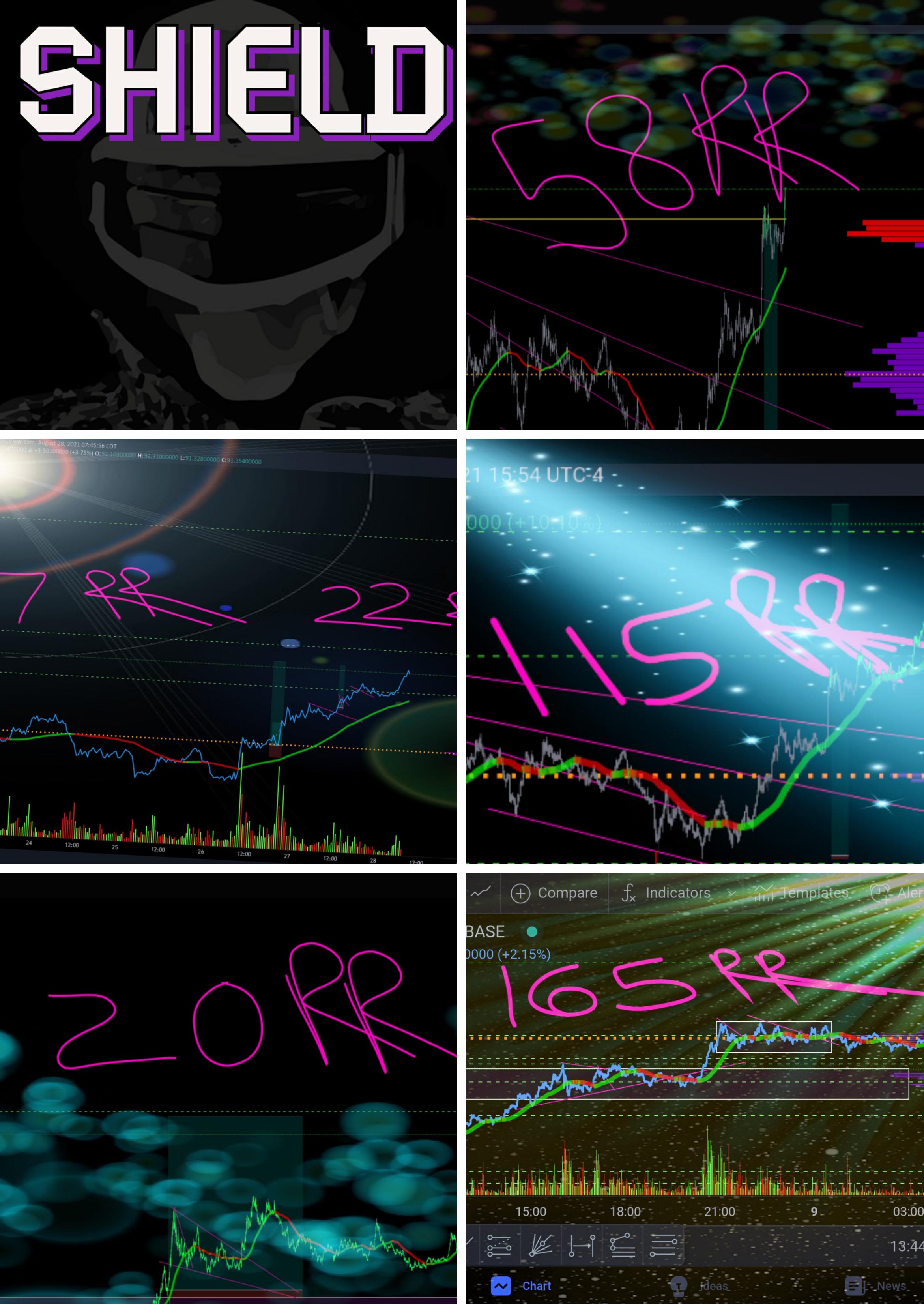 OnlyFans levels are clutch! 👌🏼🔥 If you’re not in OnlyFans, you’re